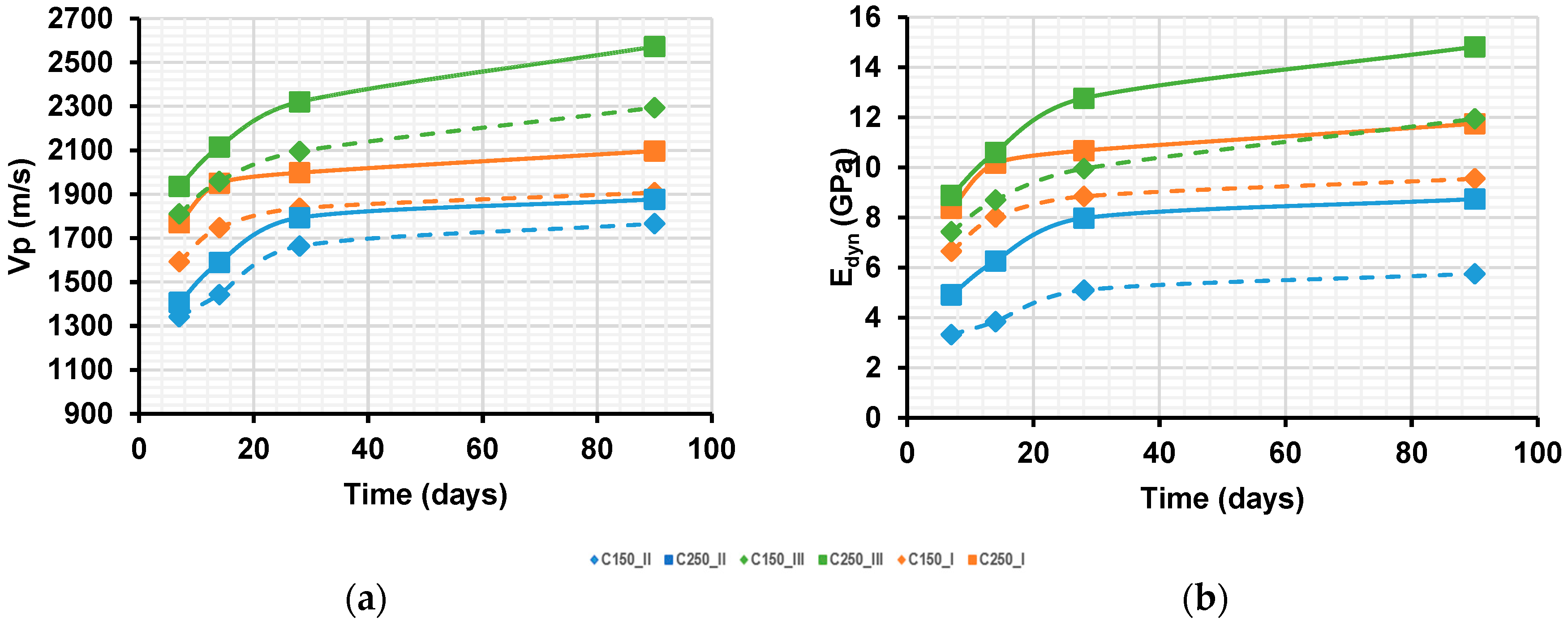 Civileng 05 00016 g012