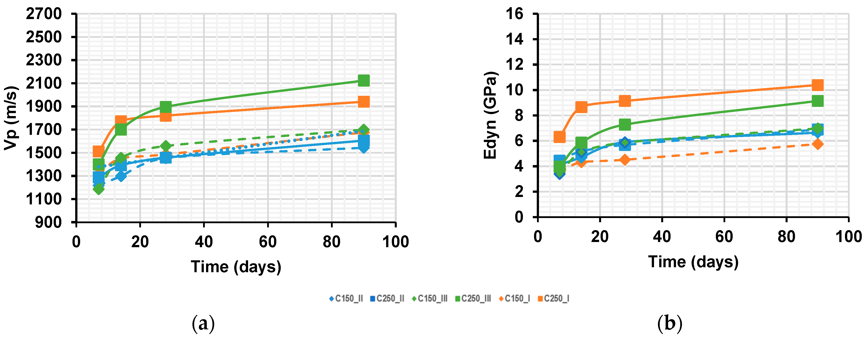 Civileng 05 00016 g013