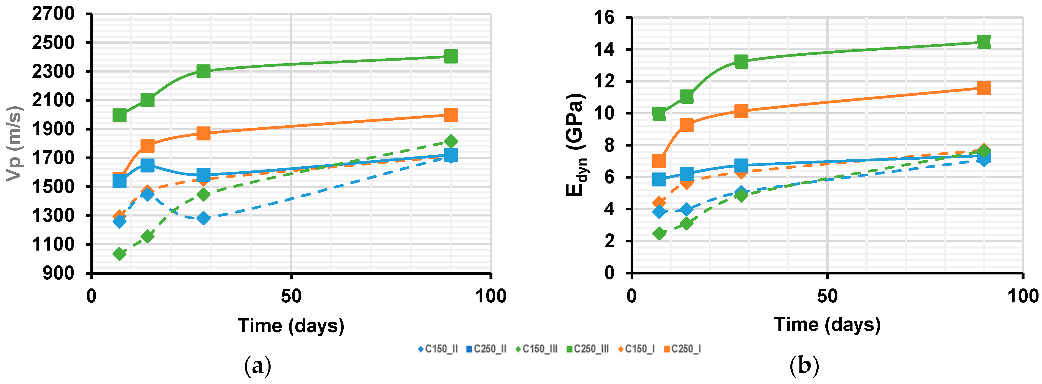 Civileng 05 00016 g014