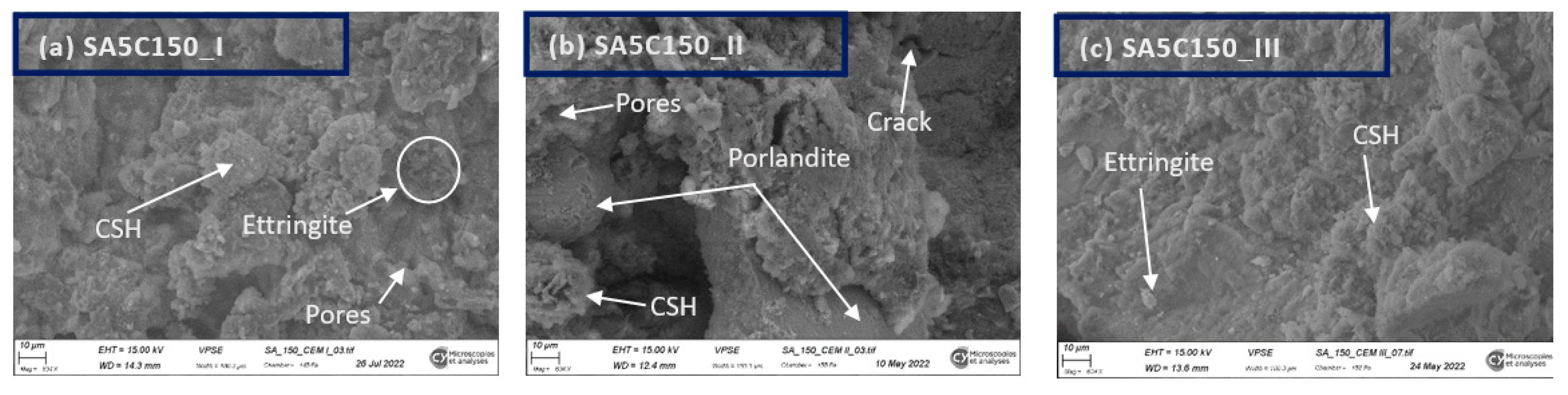 Civileng 05 00016 g016