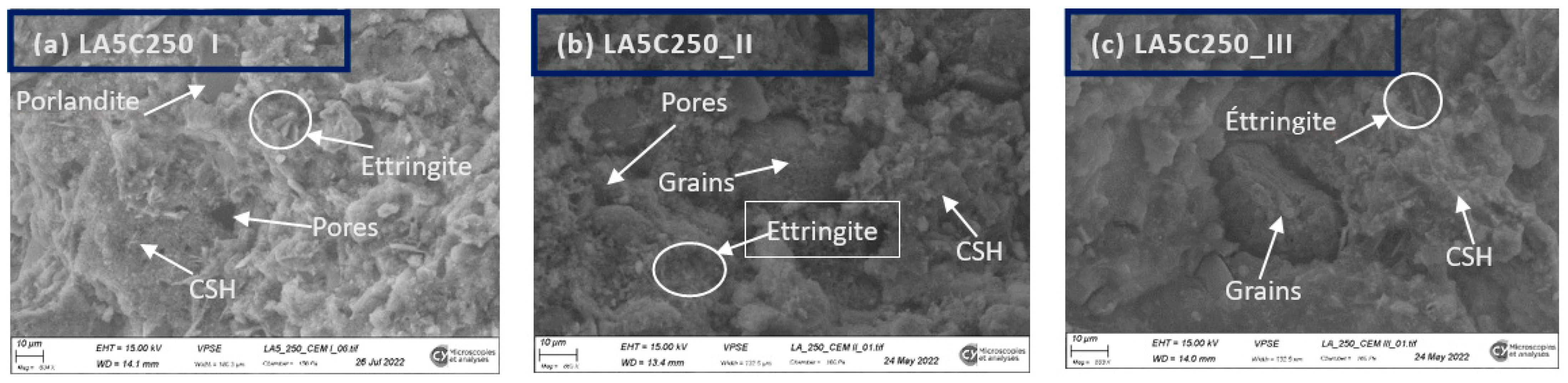 Civileng 05 00016 g017