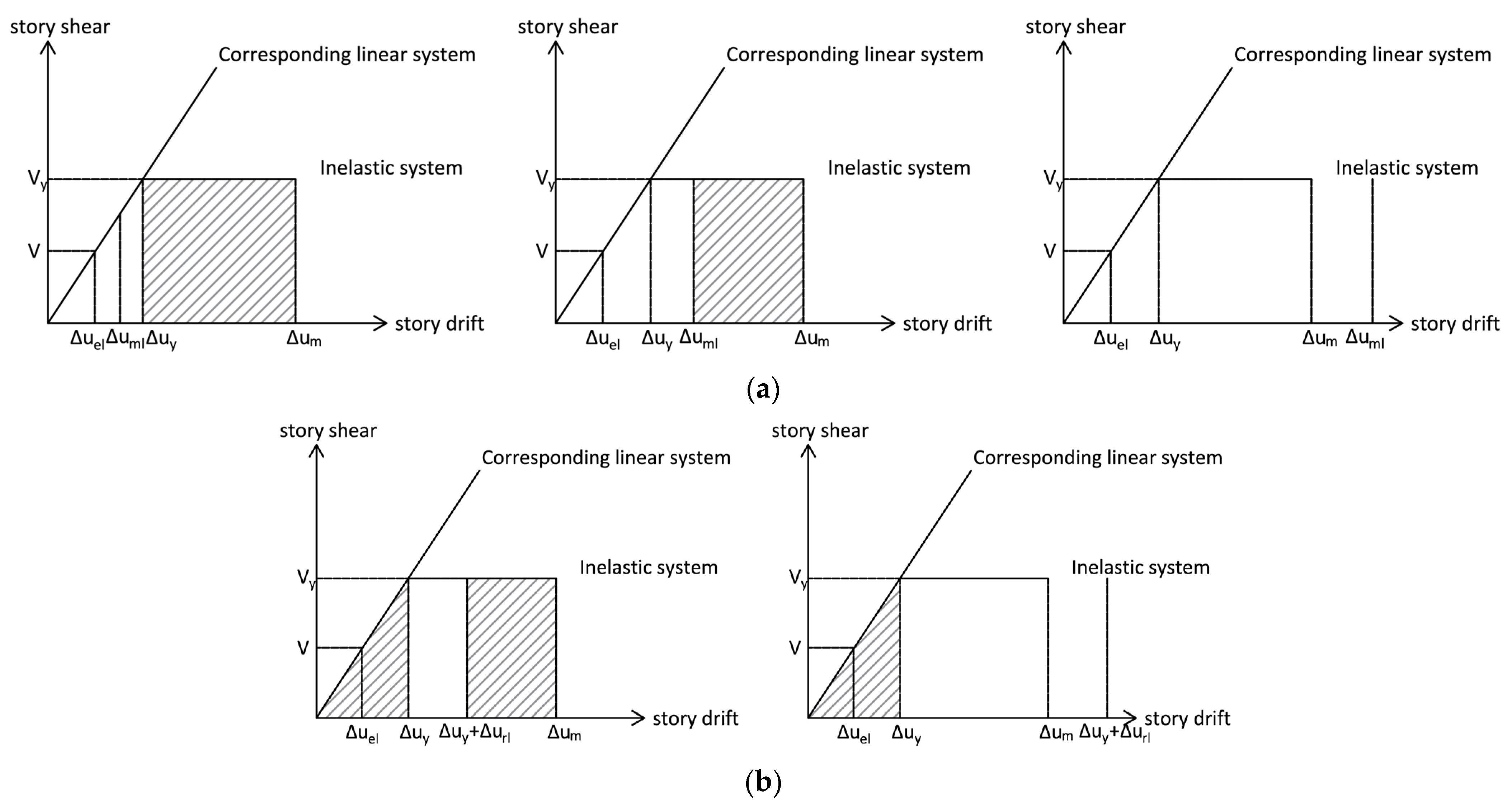 Civileng 05 00018 g015