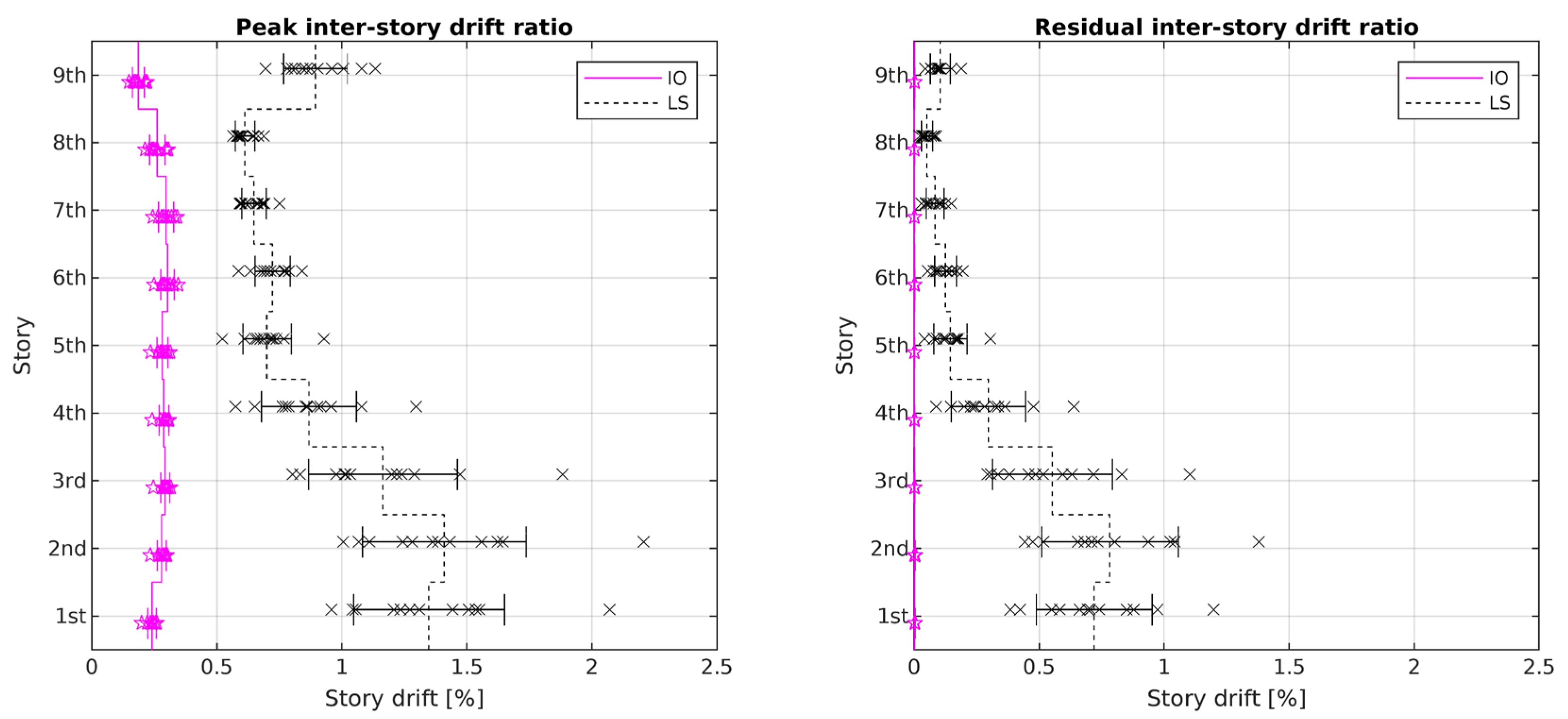 Civileng 05 00018 g021a