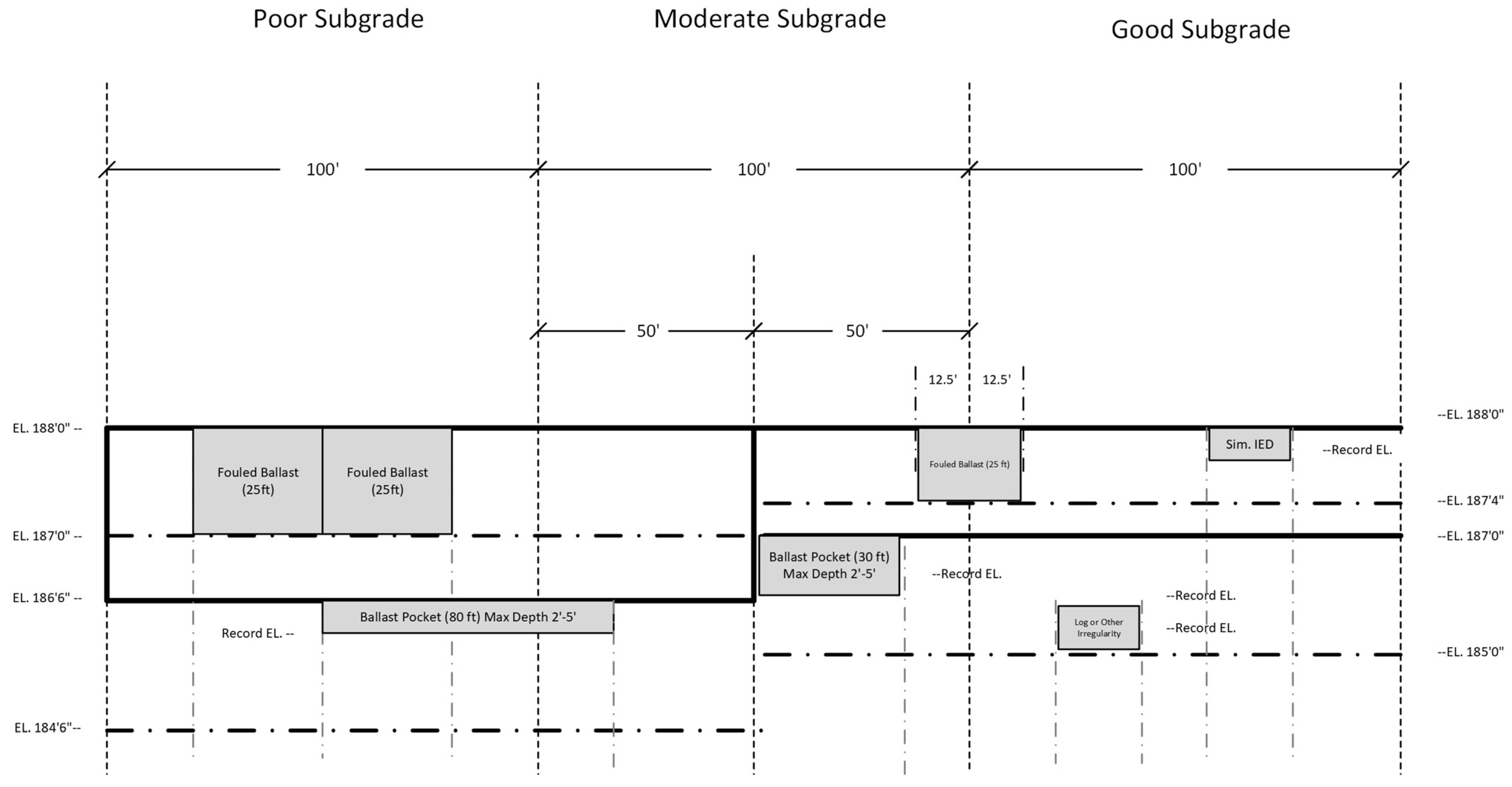 Civileng 05 00019 g006