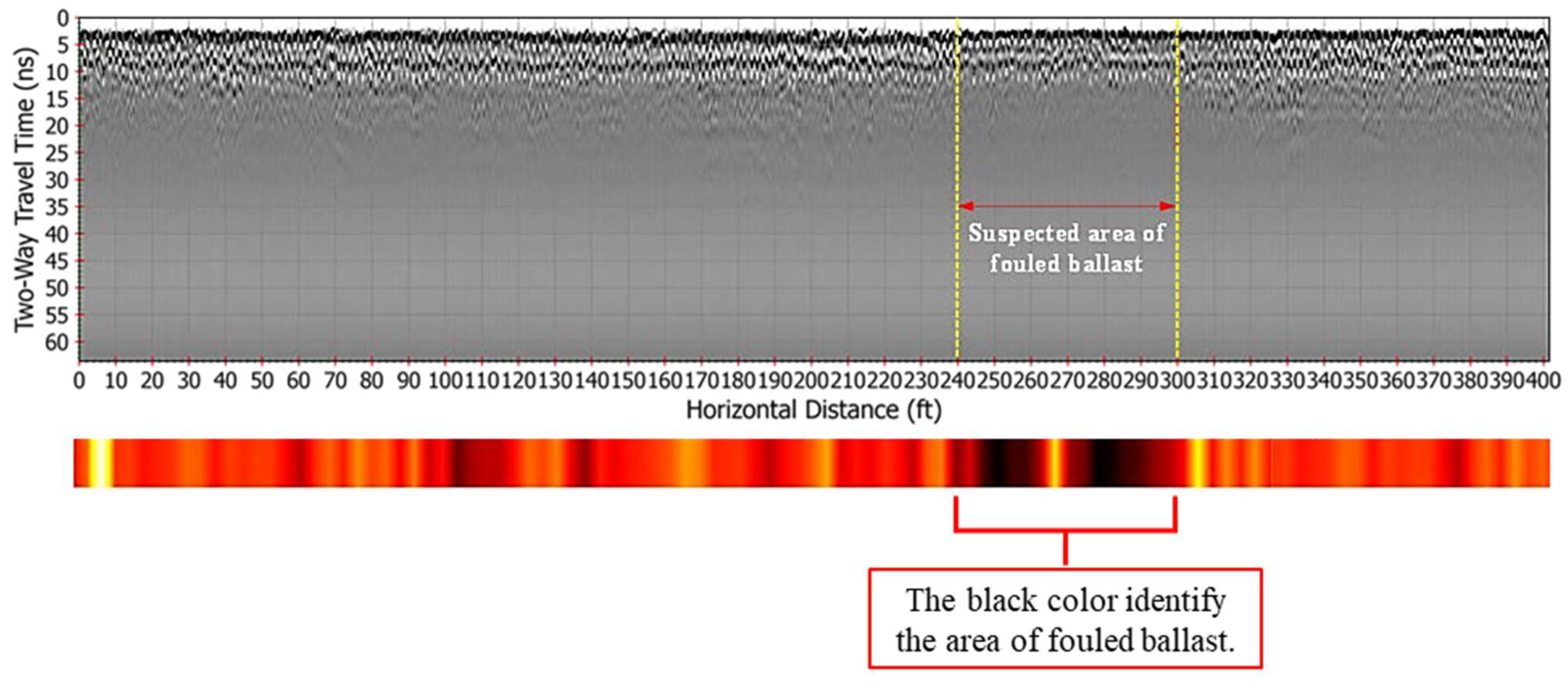 Civileng 05 00019 g012