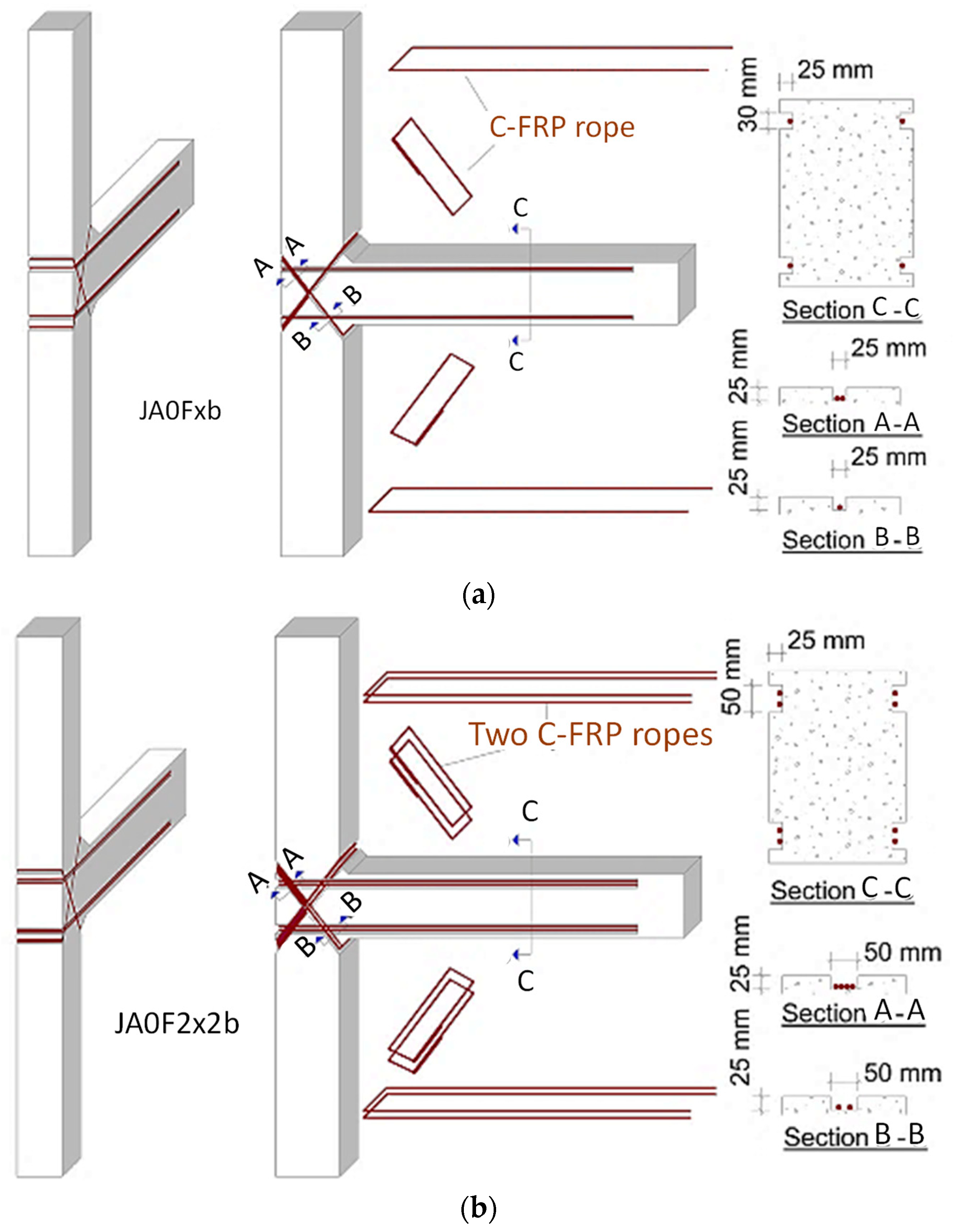 Civileng 05 00020 g002