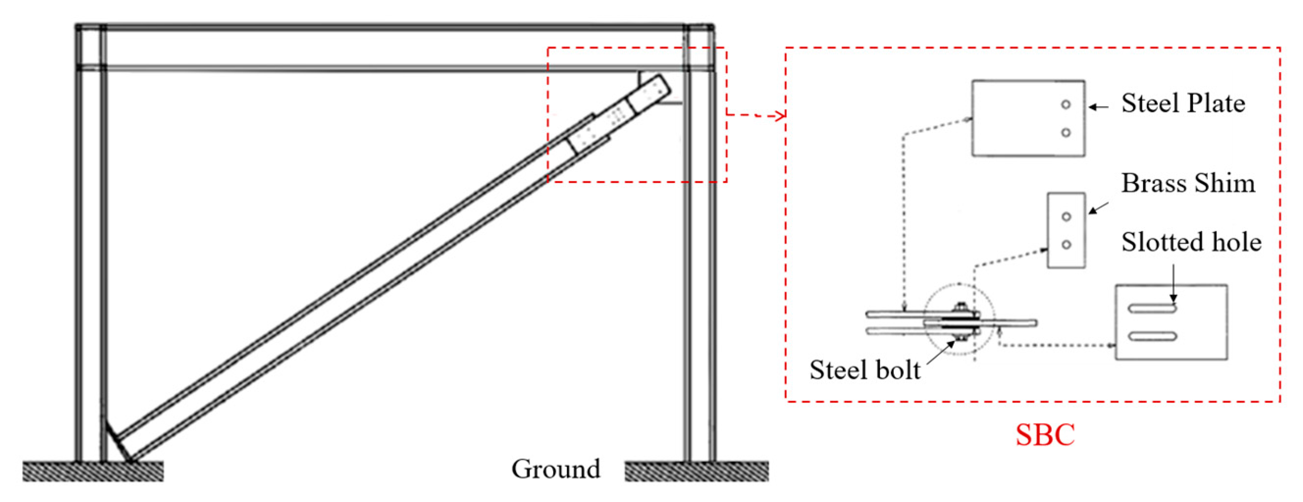 Civileng 05 00021 g001