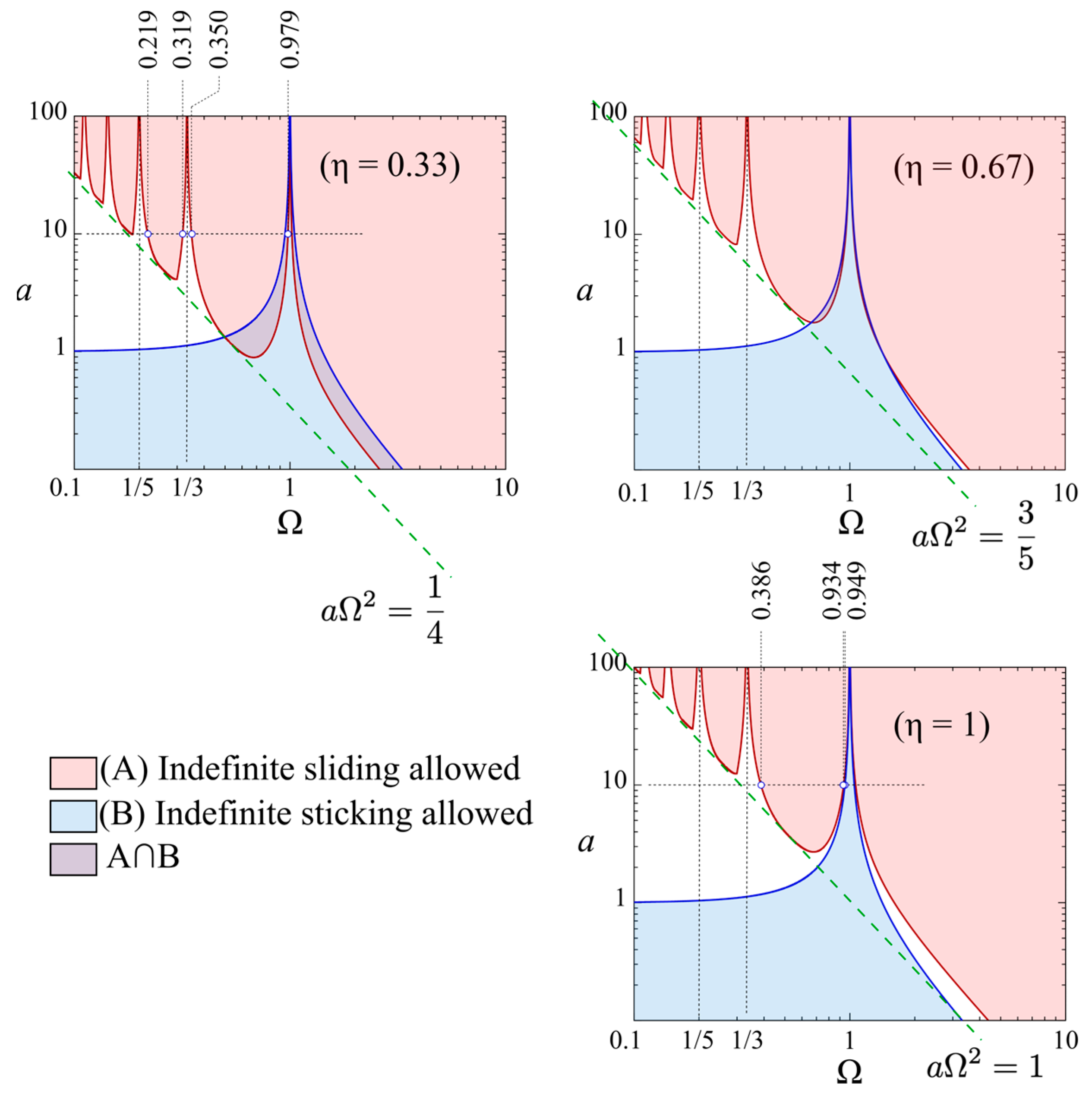 Civileng 05 00021 g006