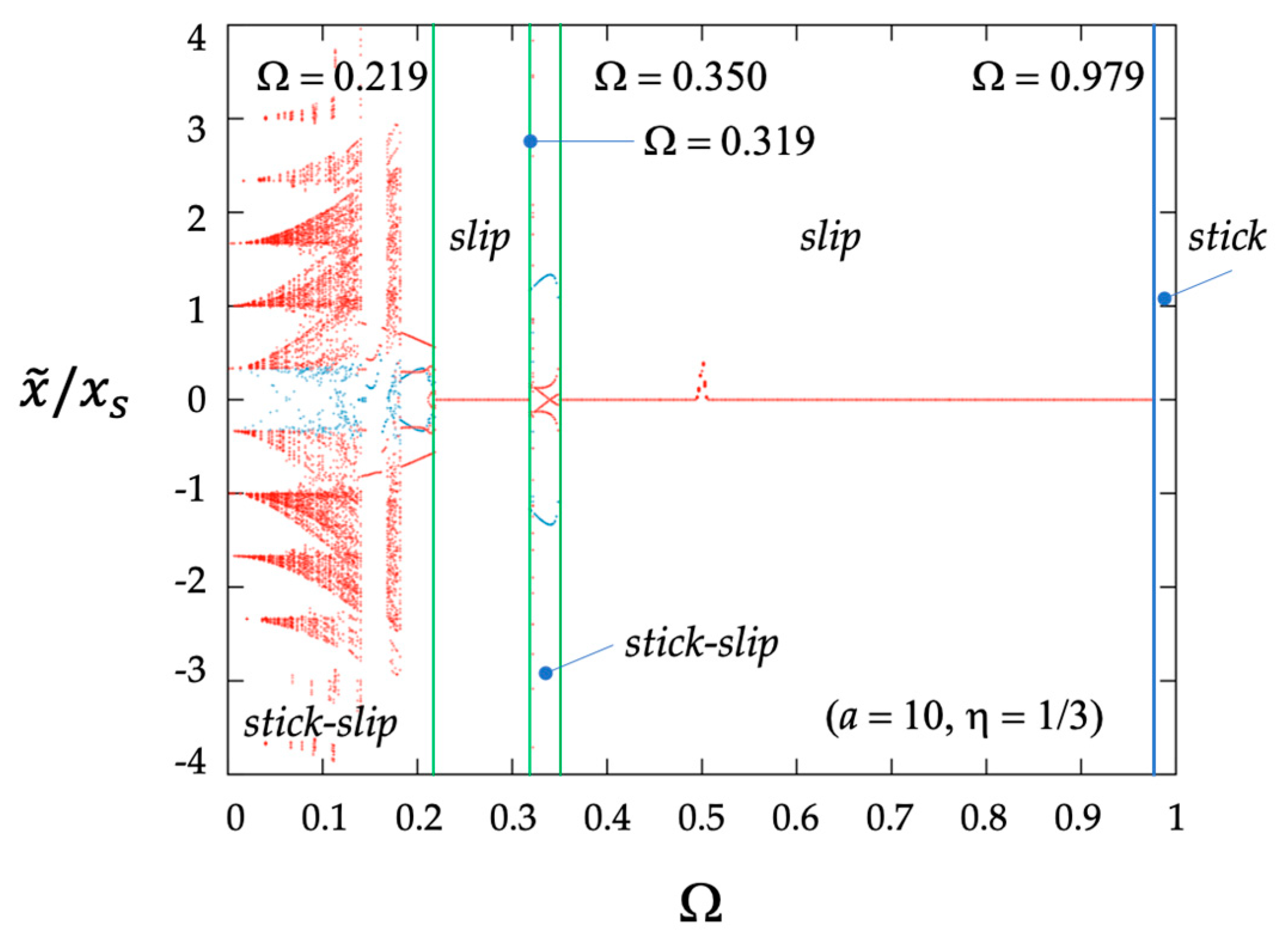Civileng 05 00021 g007