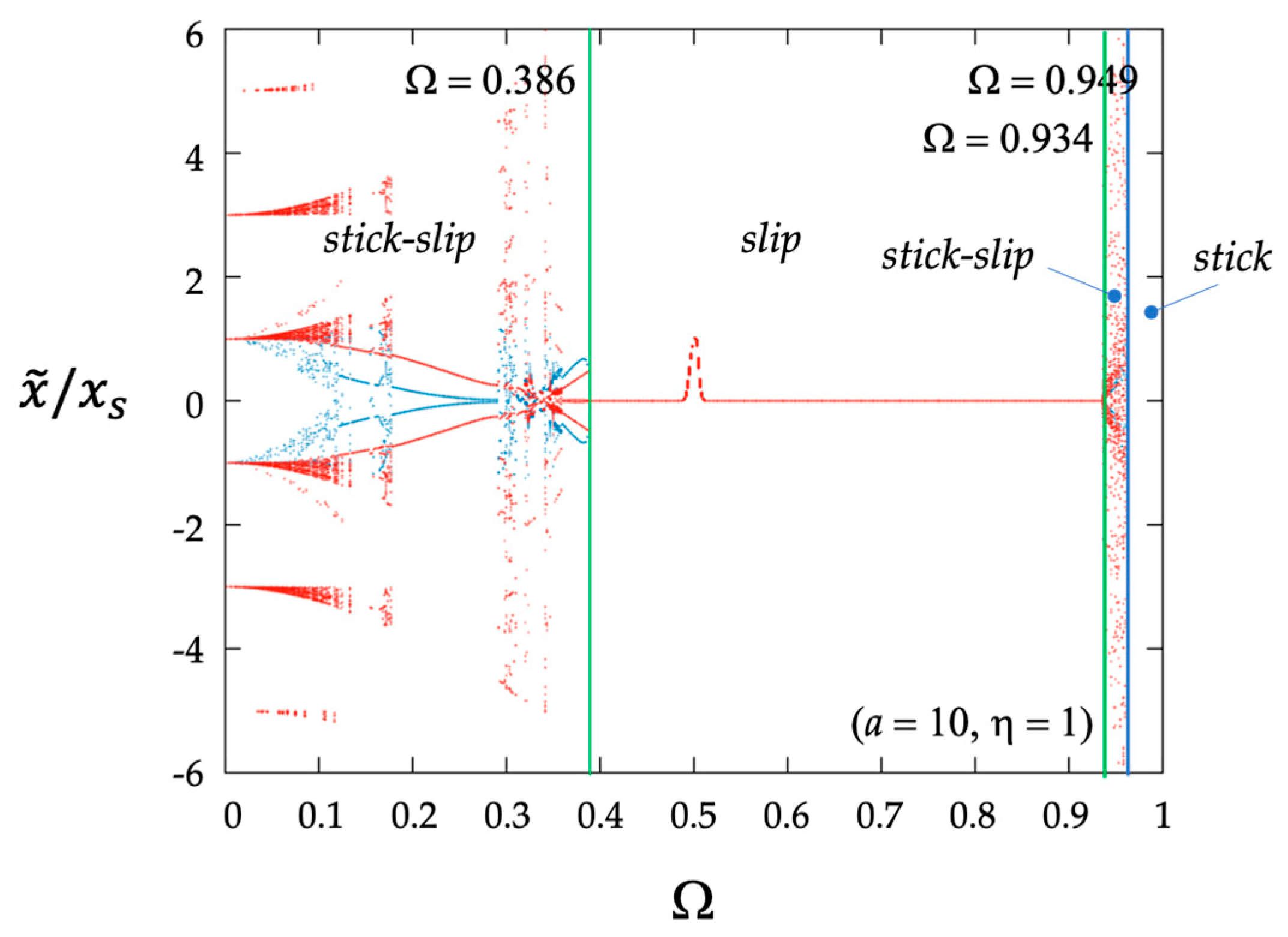 Civileng 05 00021 g008