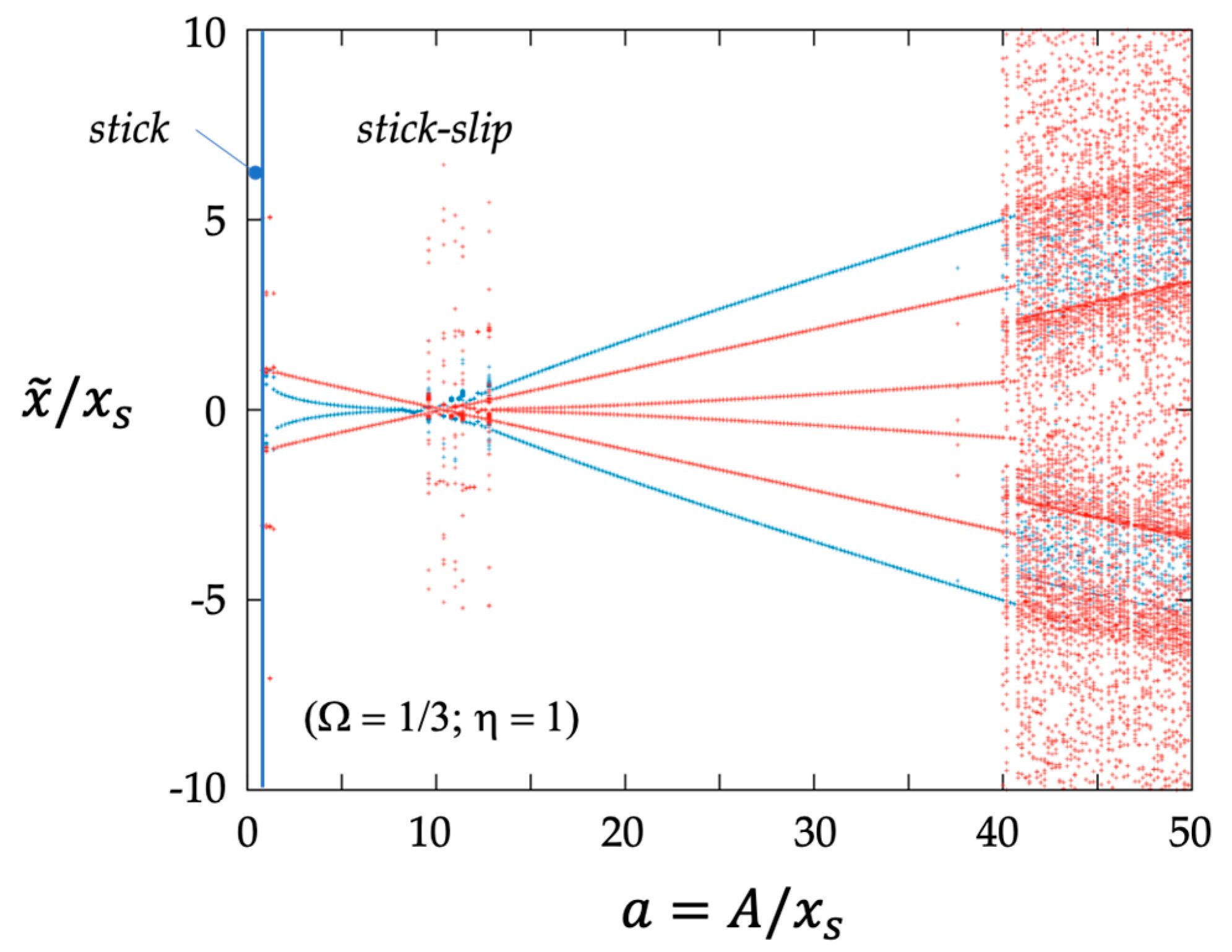 Civileng 05 00021 g010