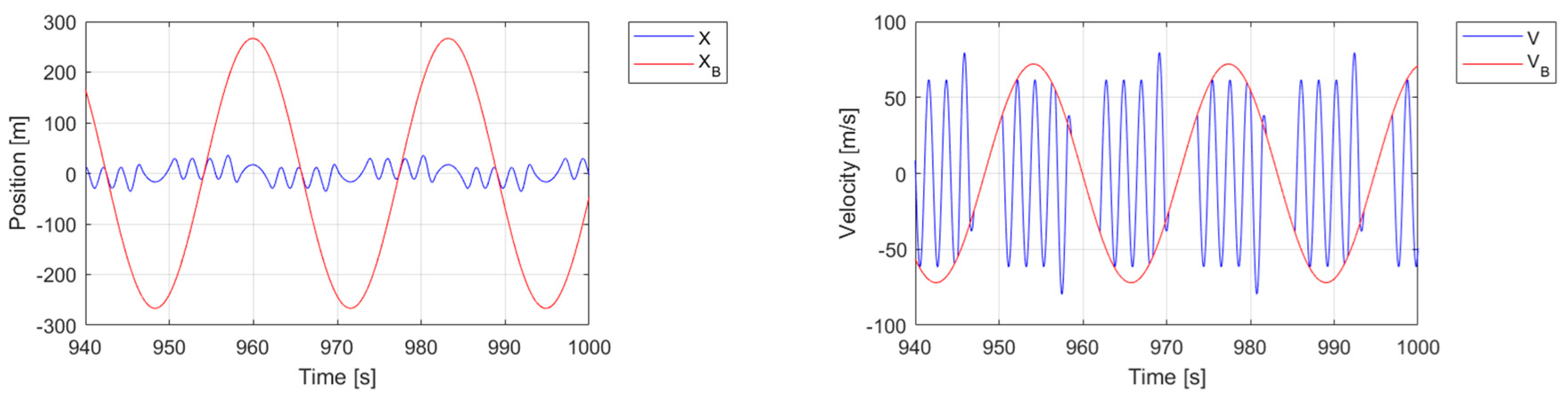 Civileng 05 00021 g011
