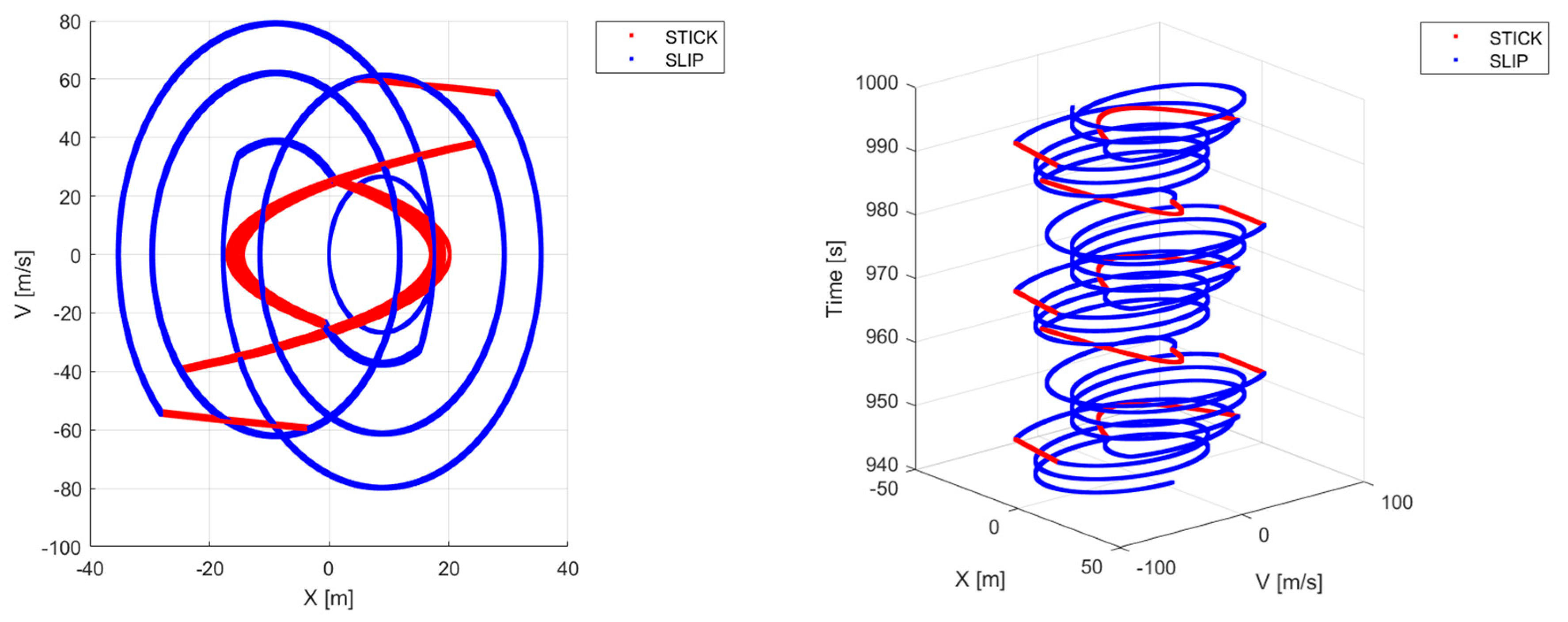 Civileng 05 00021 g012