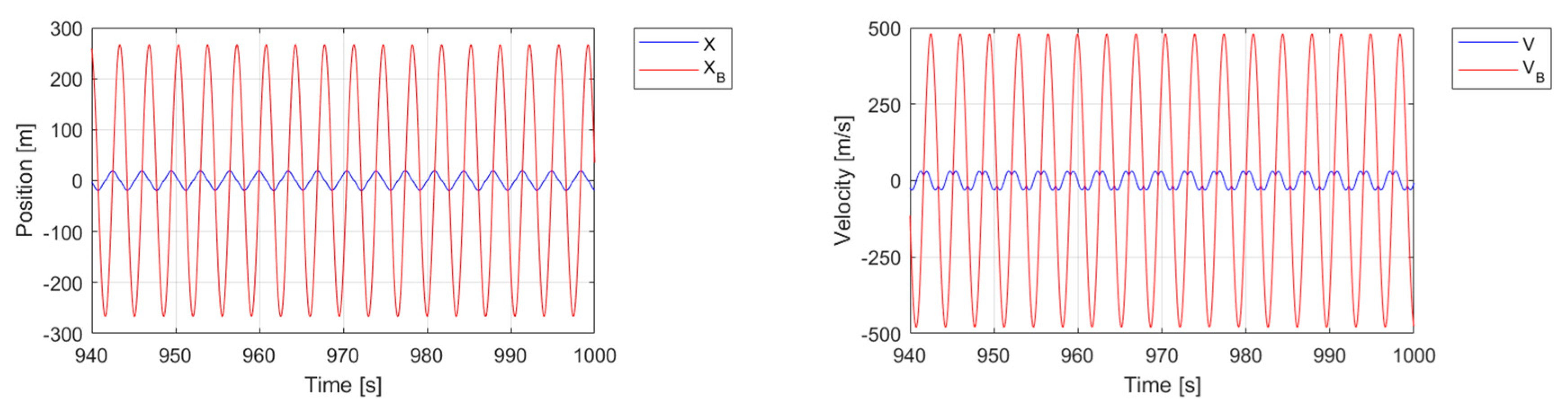 Civileng 05 00021 g013
