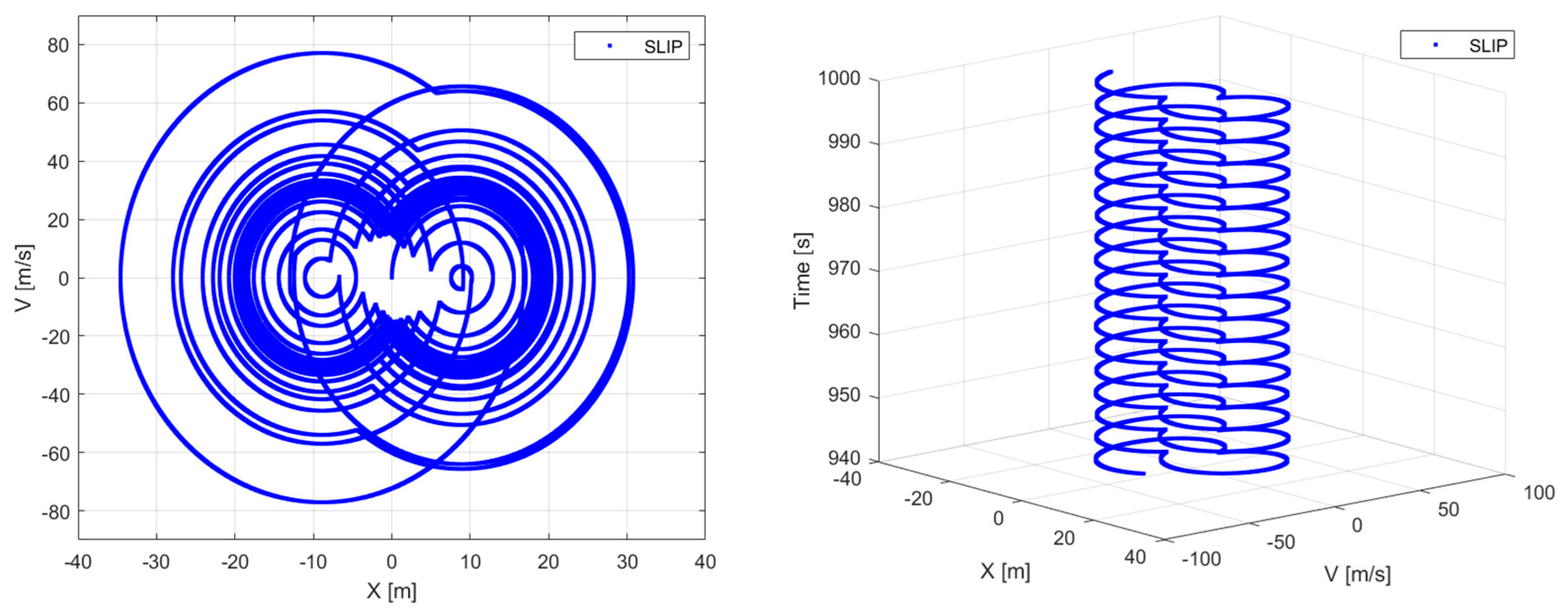 Civileng 05 00021 g014