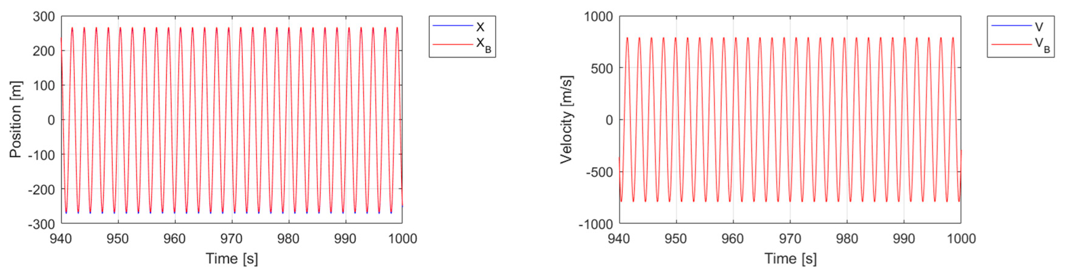 Civileng 05 00021 g015