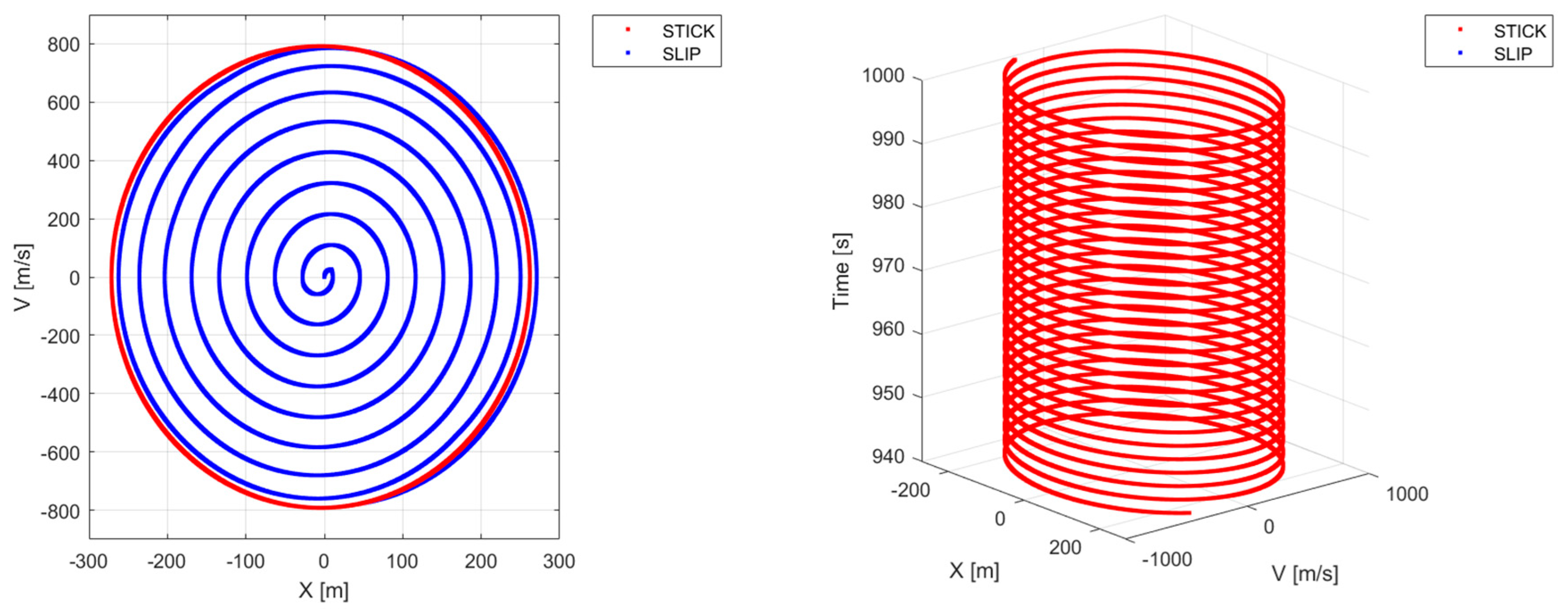 Civileng 05 00021 g016