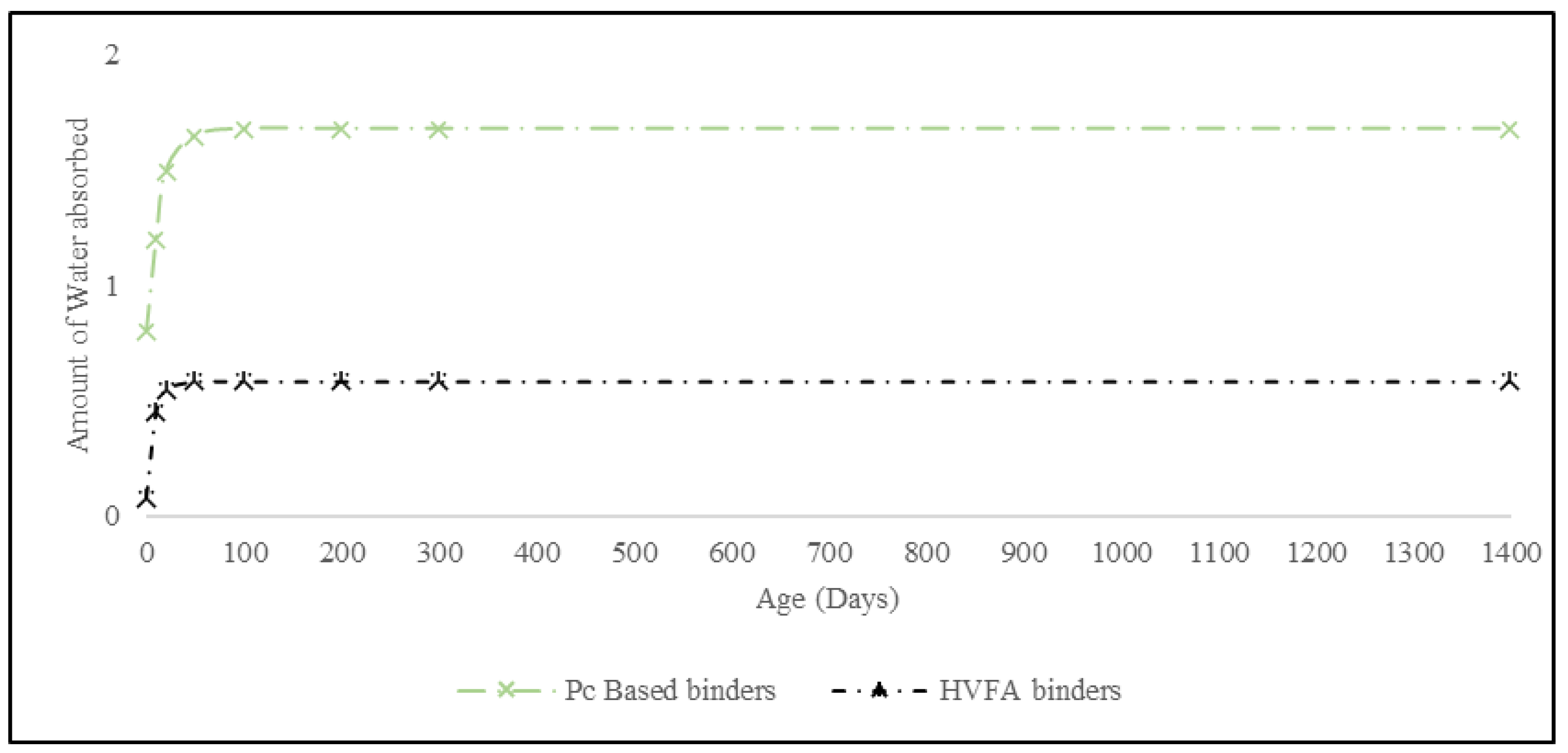 Civileng 05 00022 g007 Civileng 05 00022 g007