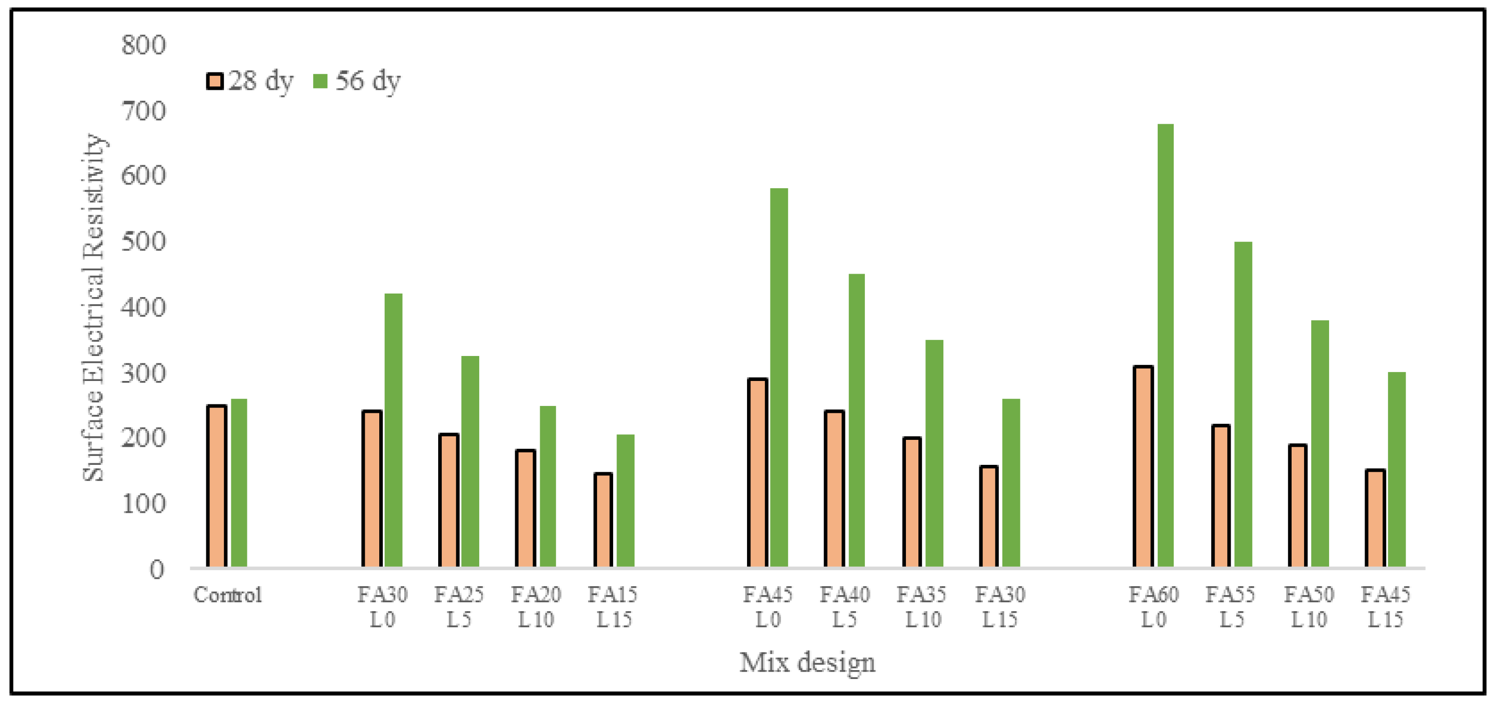 Civileng 05 00022 g009 Civileng 05 00022 g009