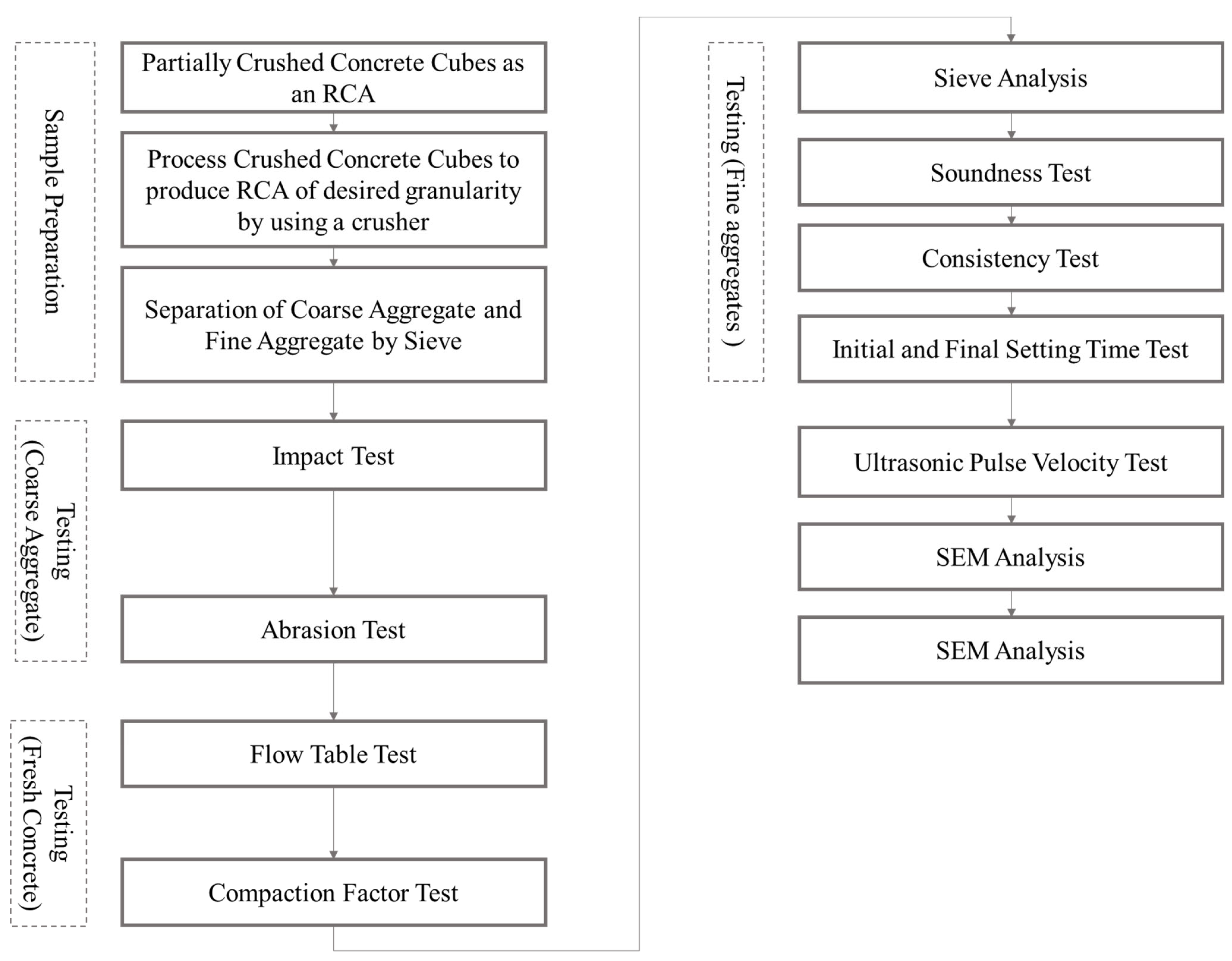 Civileng 05 00023 g002