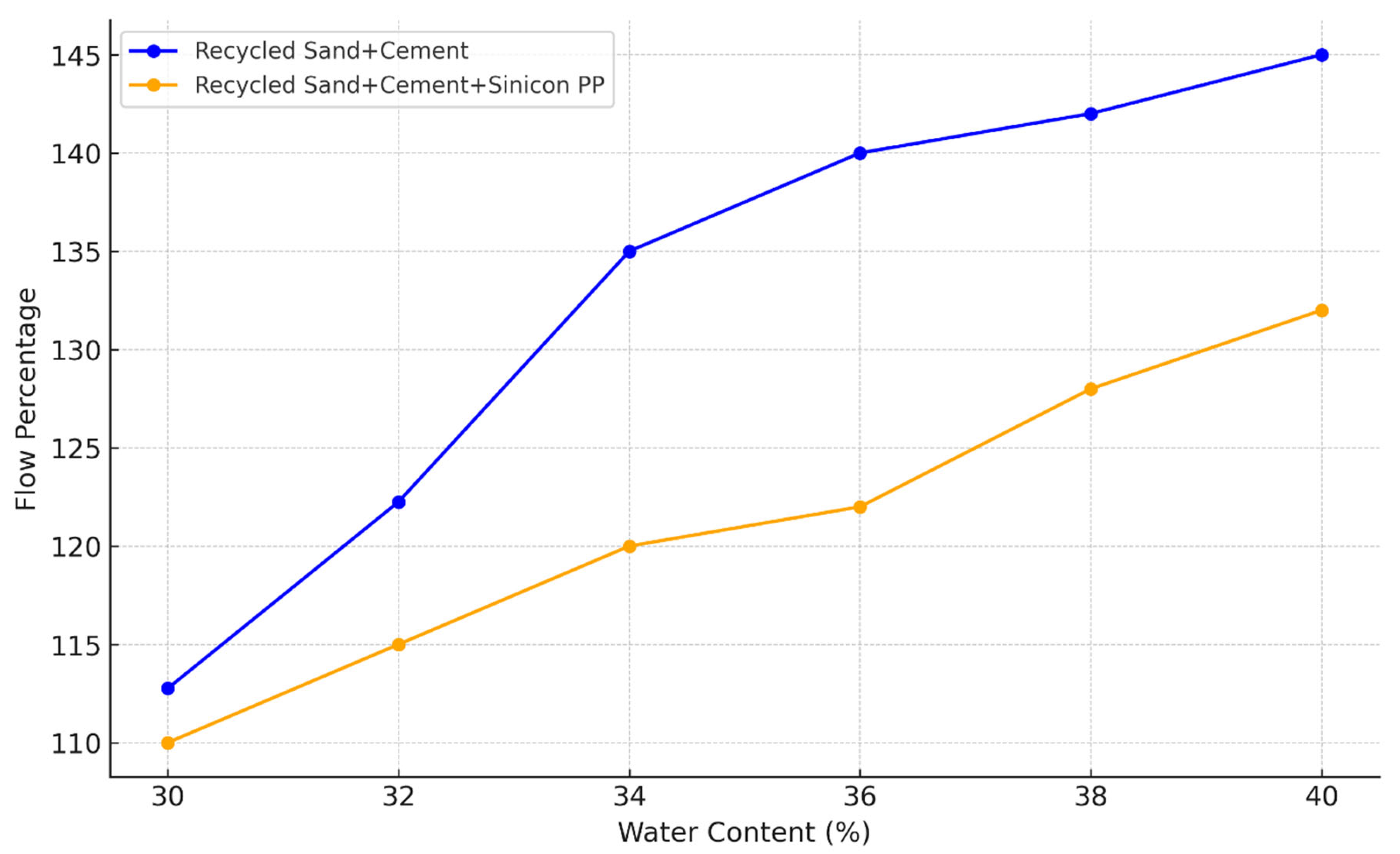 Civileng 05 00023 g009