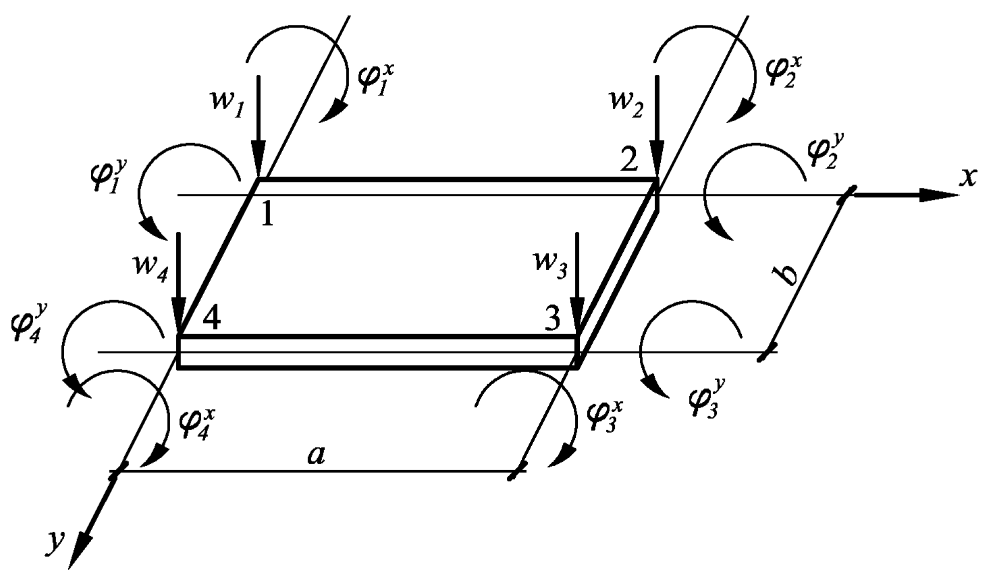 Civileng 05 00026 g001 Civileng 05 00026 g001