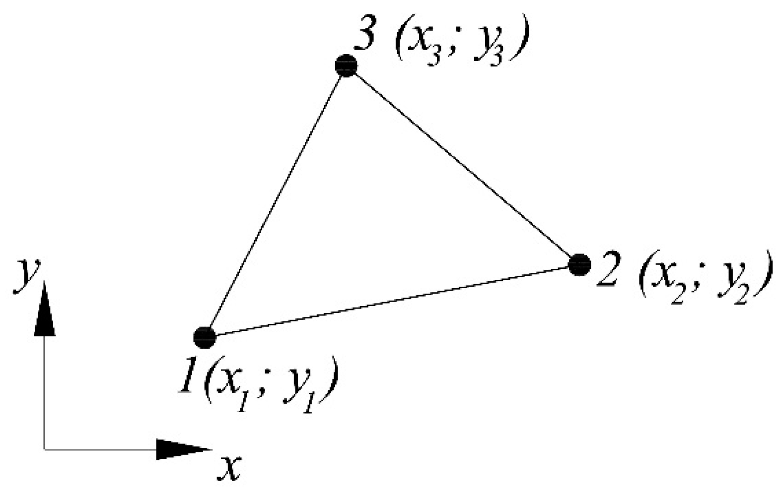 Civileng 05 00026 g002 Civileng 05 00026 g002