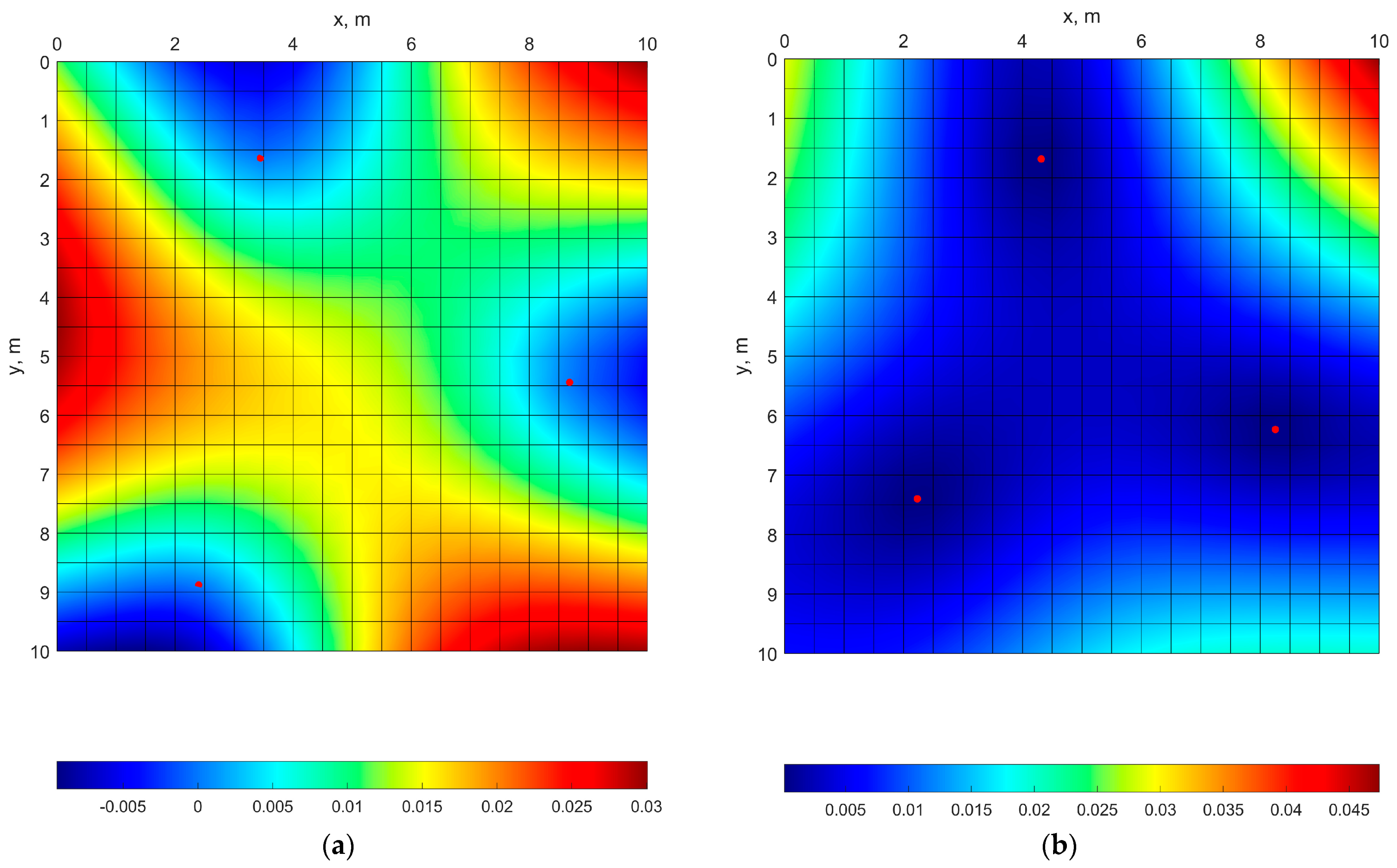 Civileng 05 00026 g005 Civileng 05 00026 g005