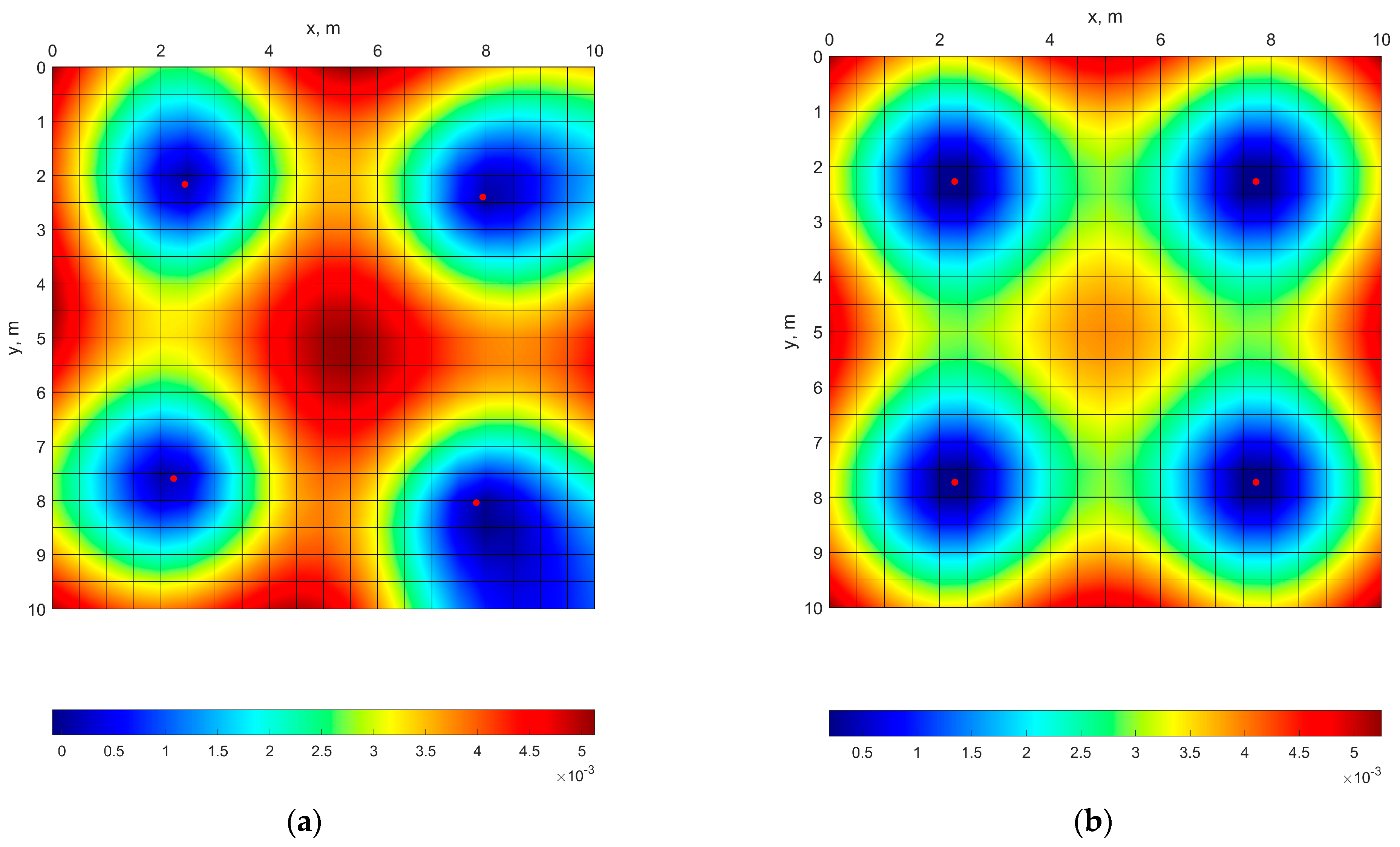 Civileng 05 00026 g006 Civileng 05 00026 g006