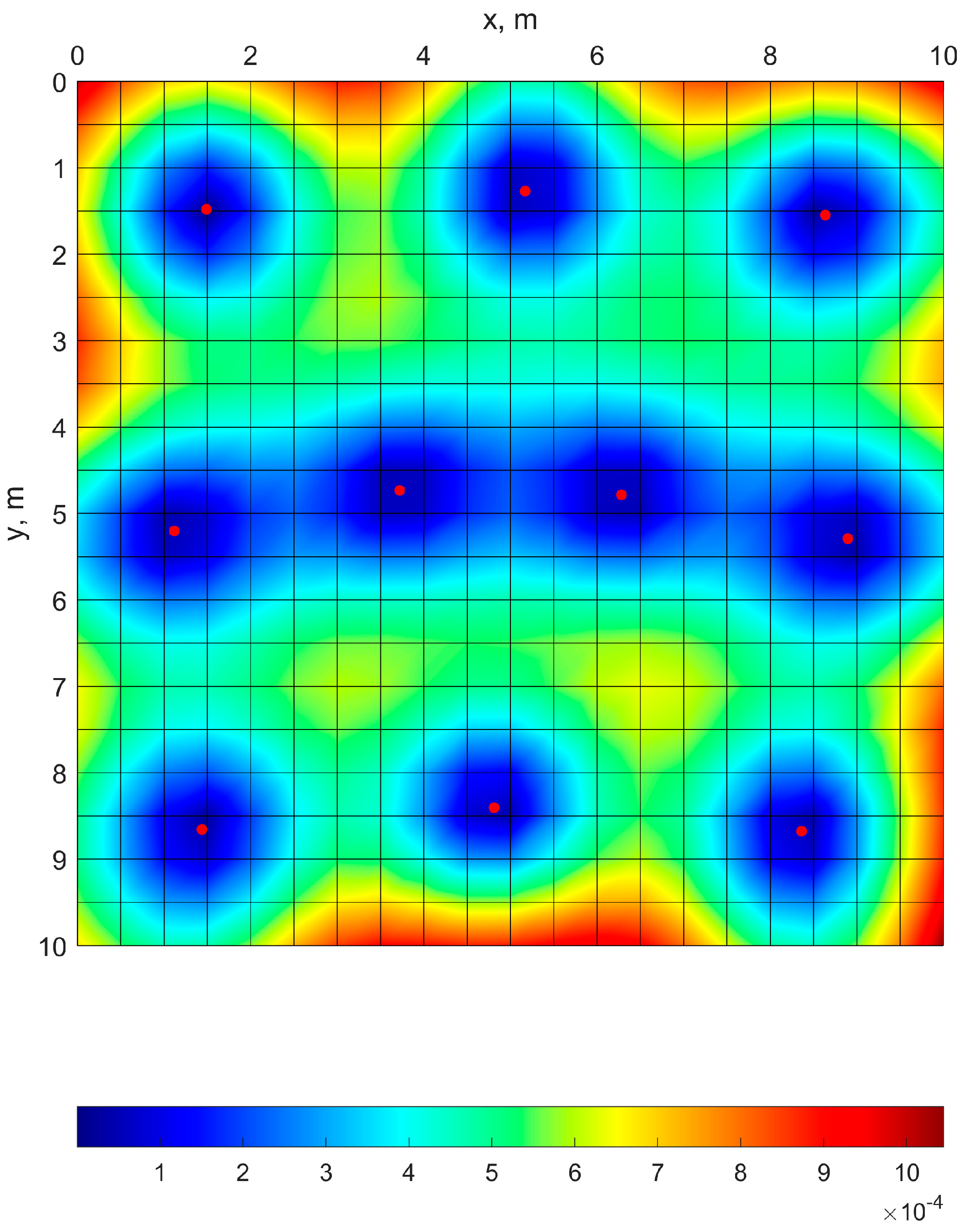 Civileng 05 00026 g012 Civileng 05 00026 g012