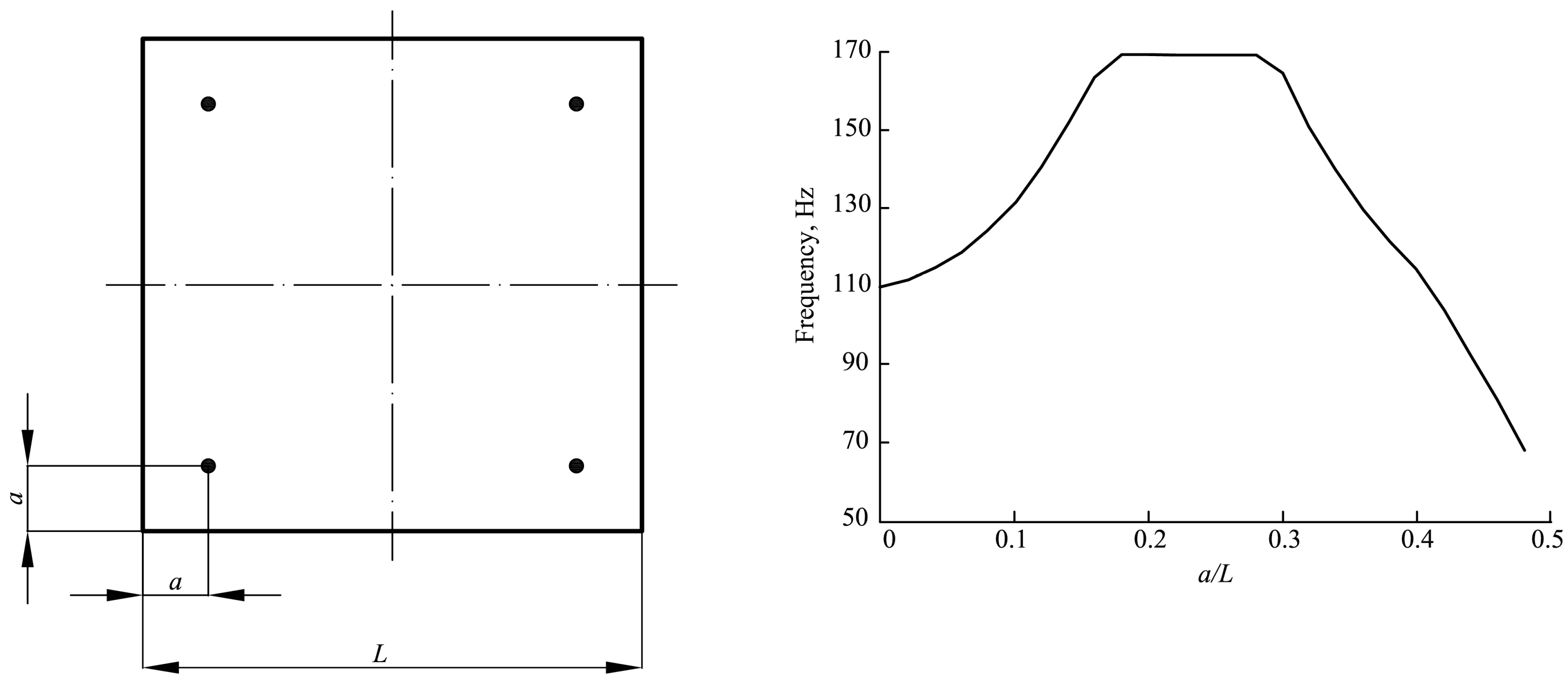 Civileng 05 00026 g013 Civileng 05 00026 g013