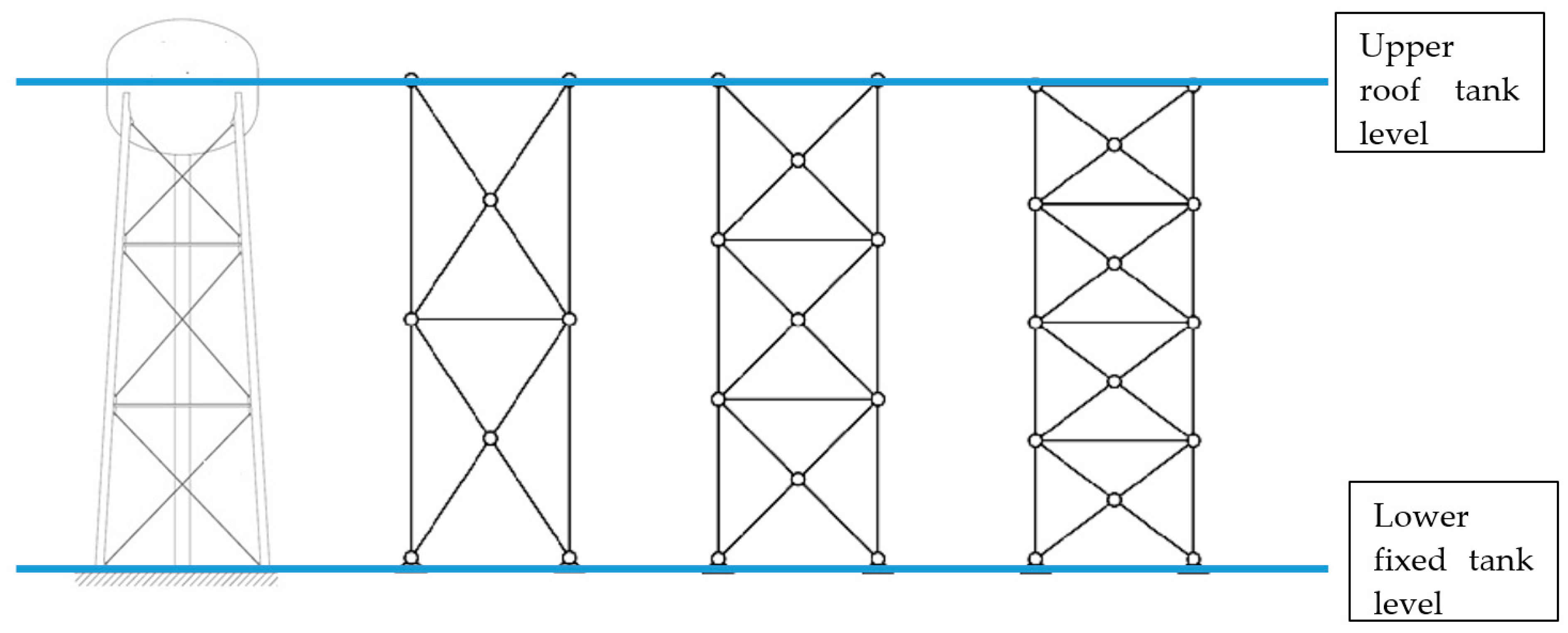 Civileng 05 00027 g002