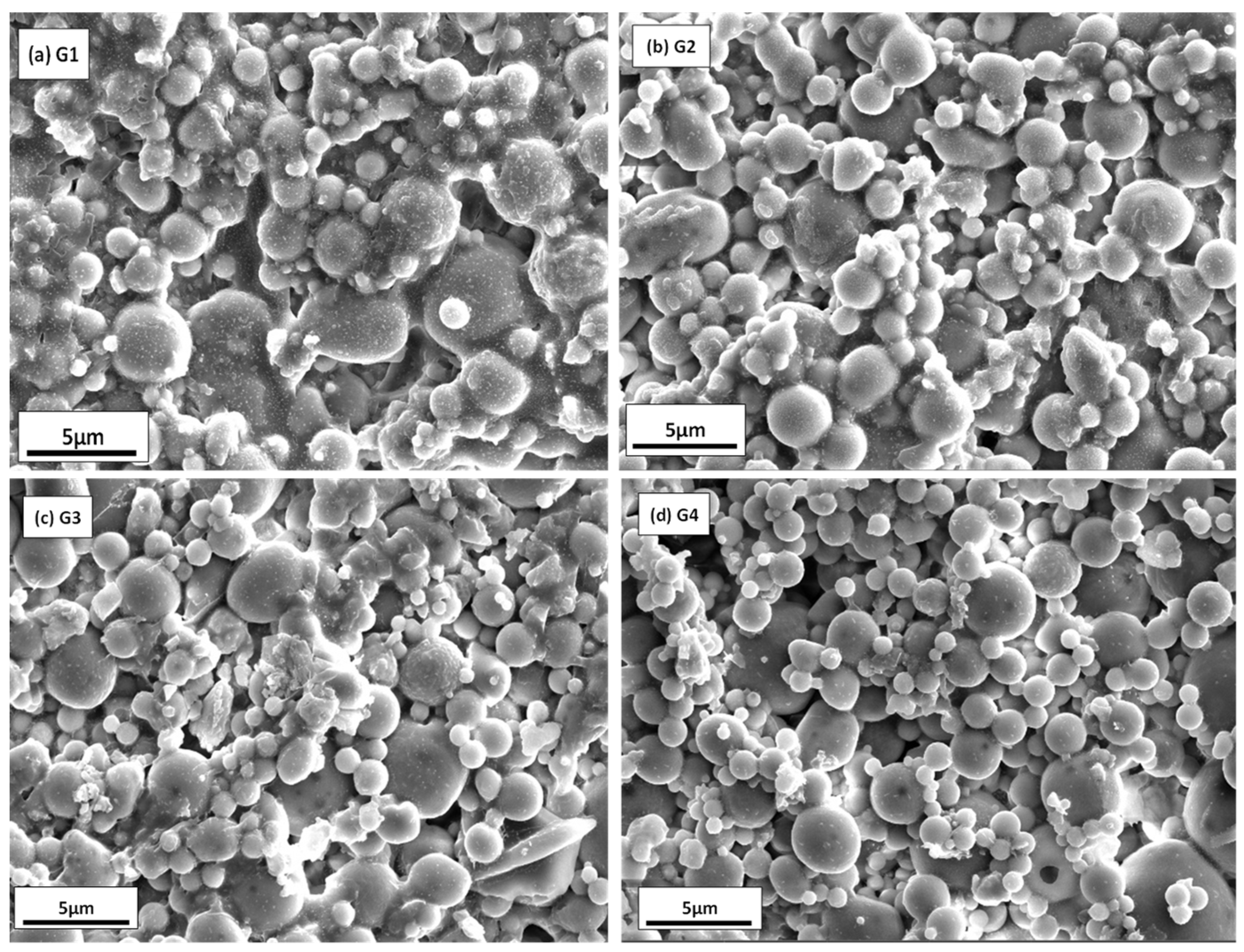 Civileng 05 00028 g003