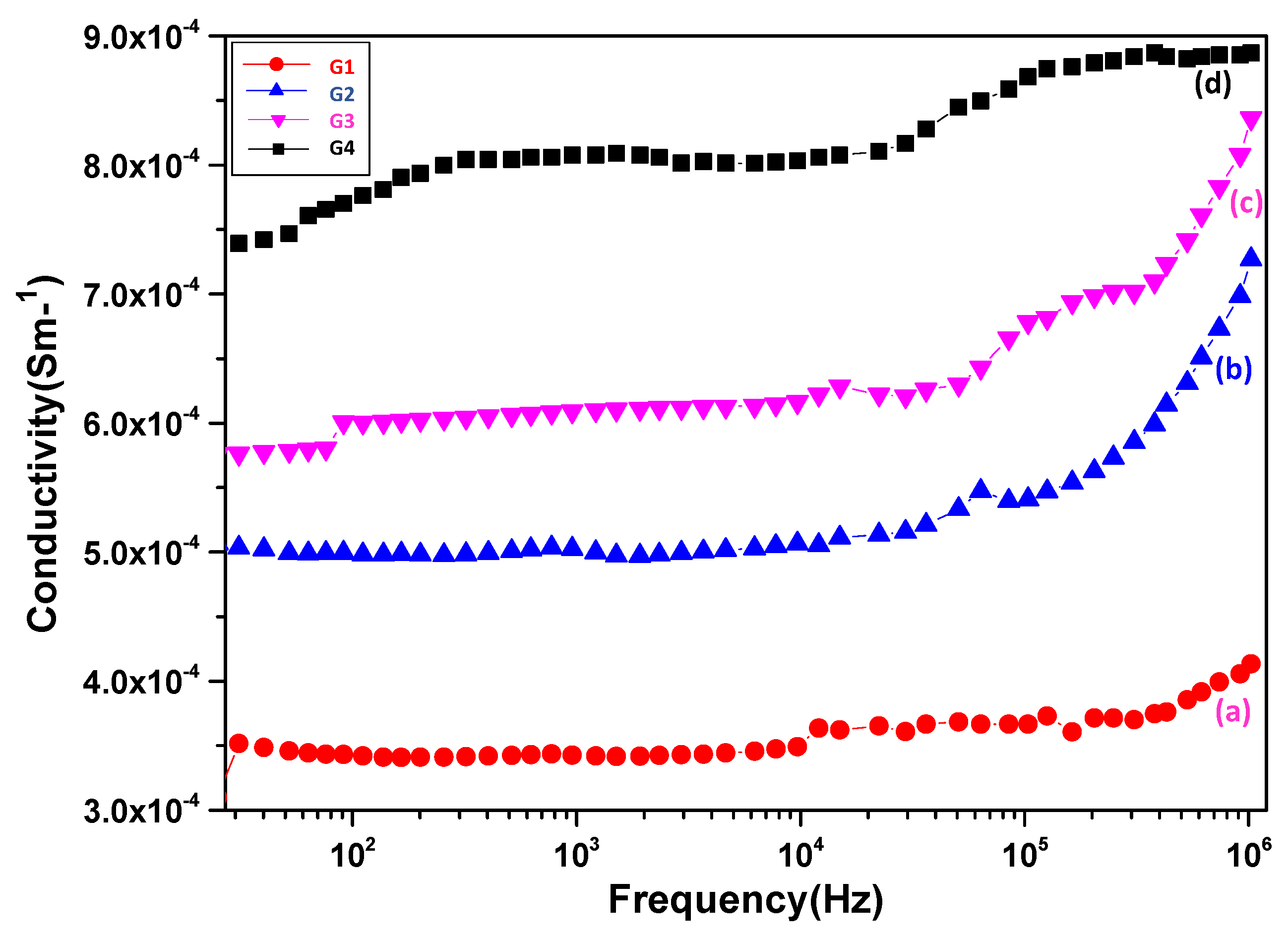 Civileng 05 00028 g006