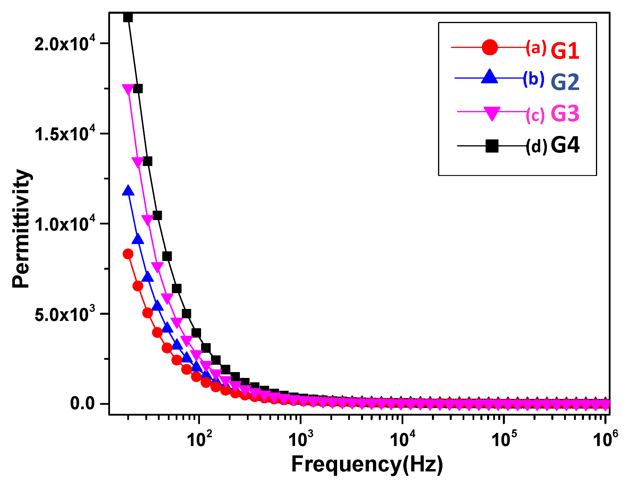 Civileng 05 00028 g007