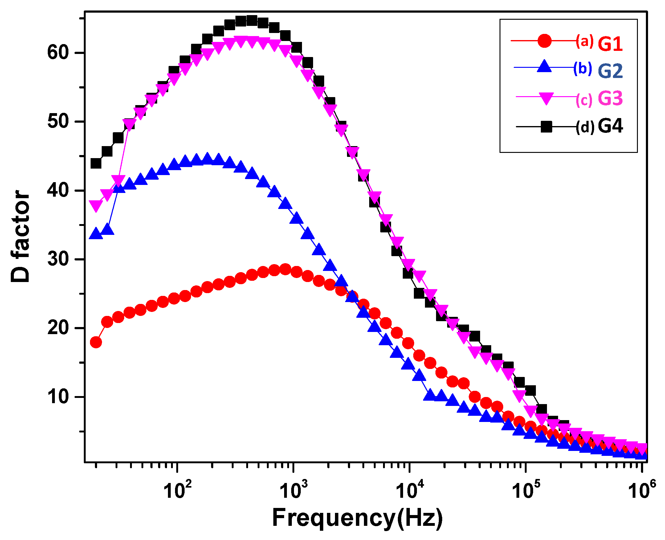 Civileng 05 00028 g008
