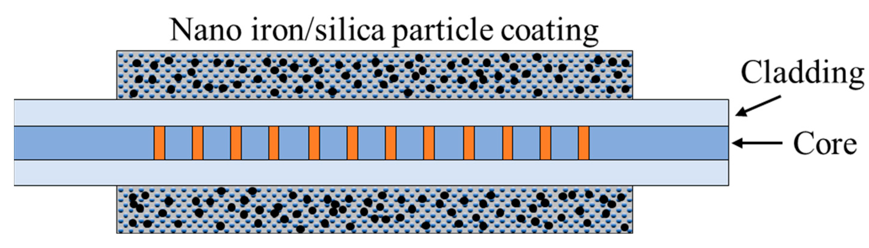 Civileng 05 00030 g009