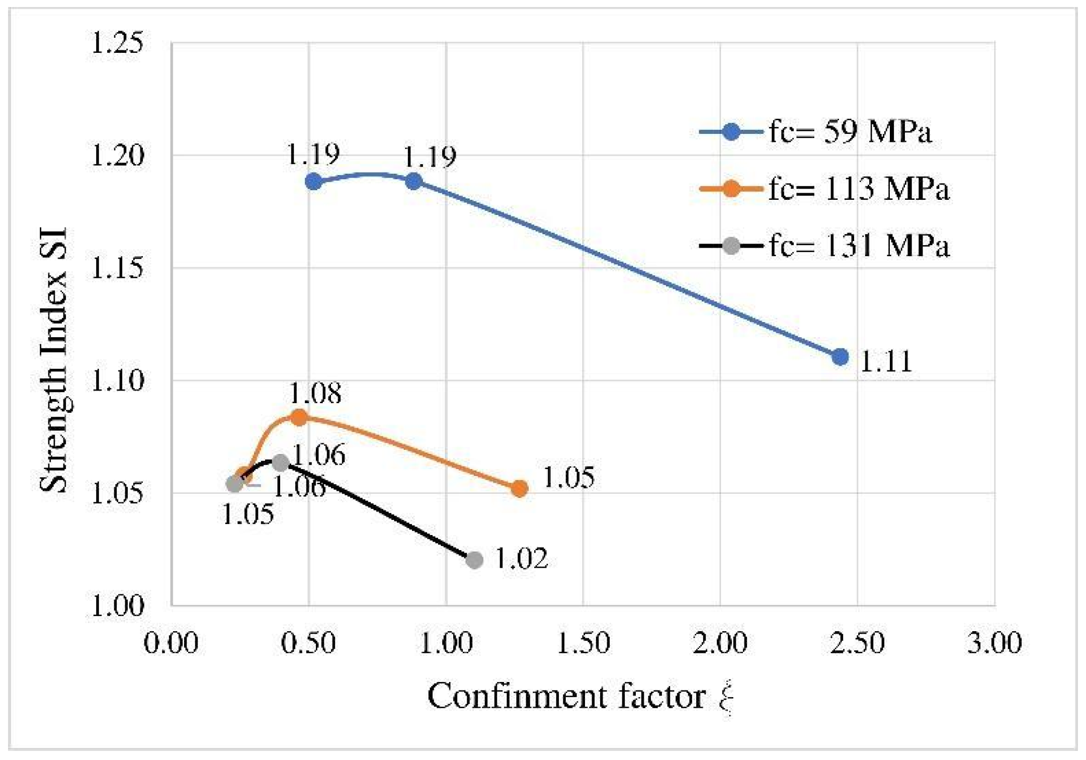 Civileng 05 00032 g004