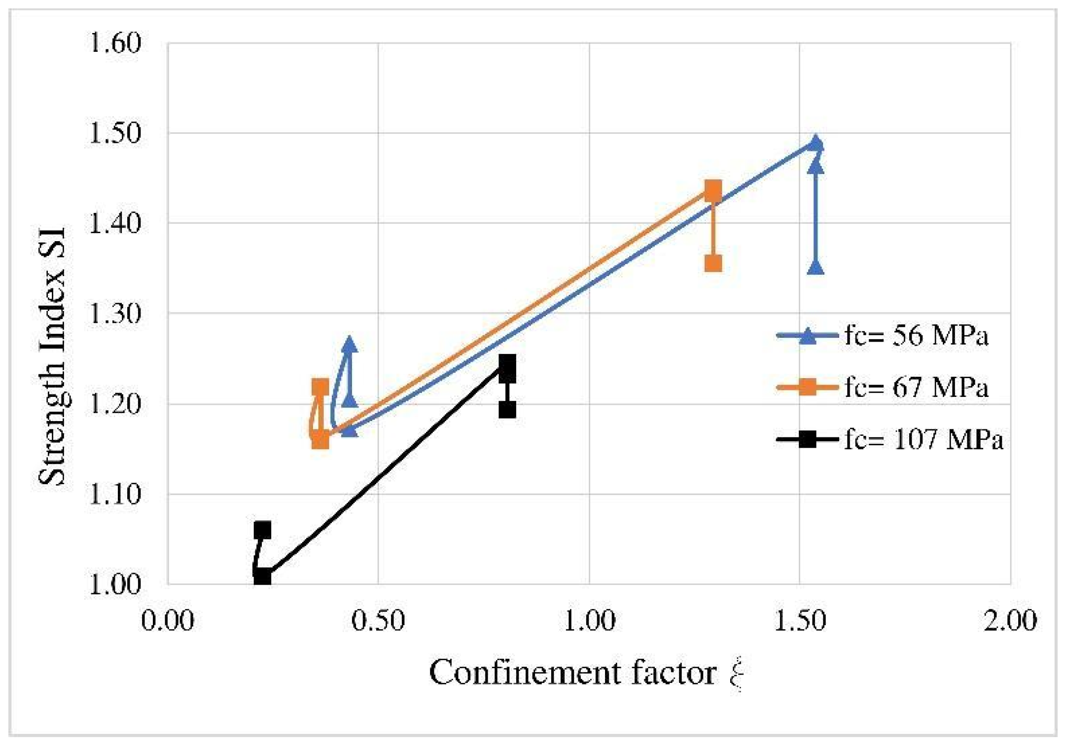 Civileng 05 00032 g006