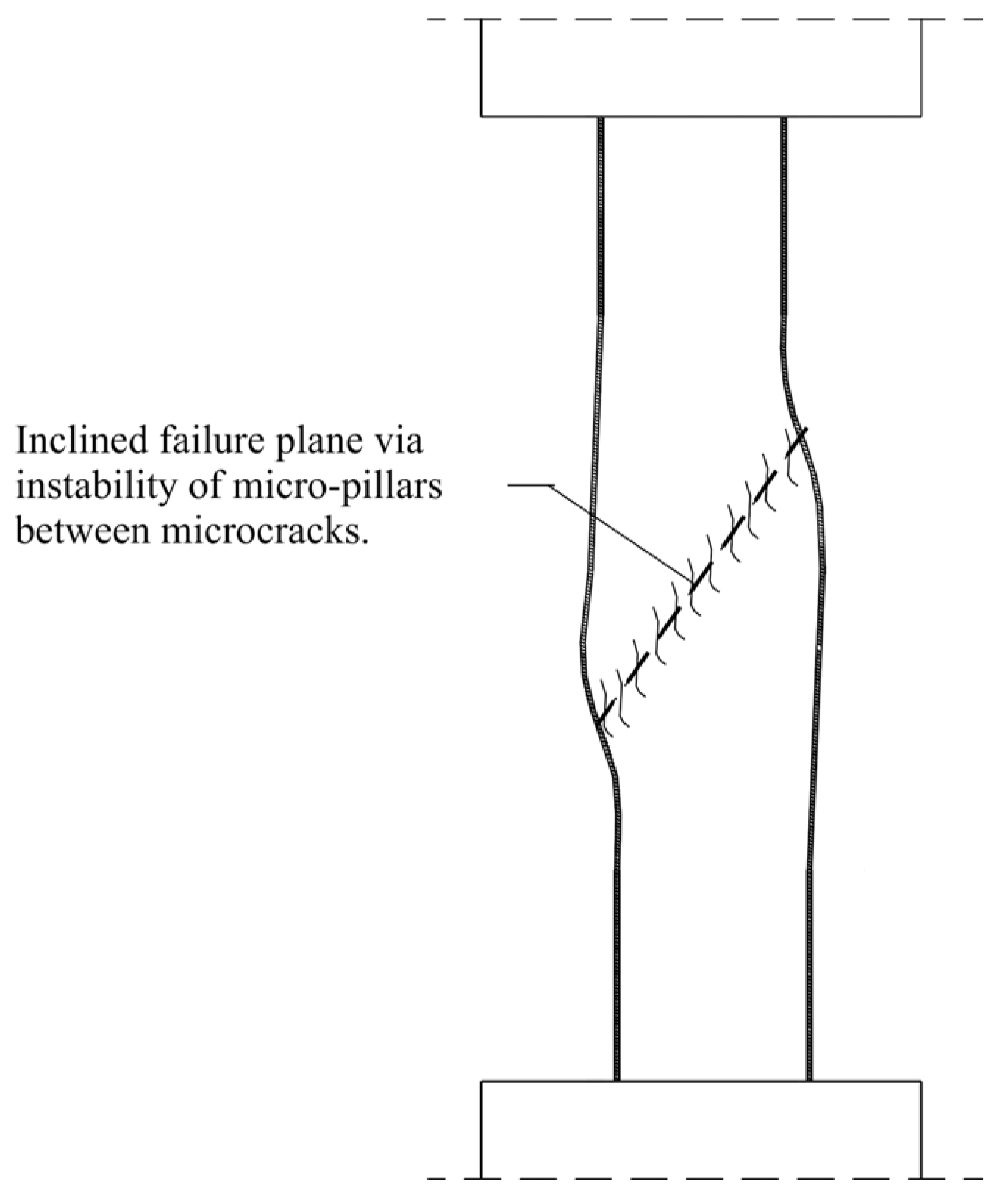 Civileng 05 00032 g007