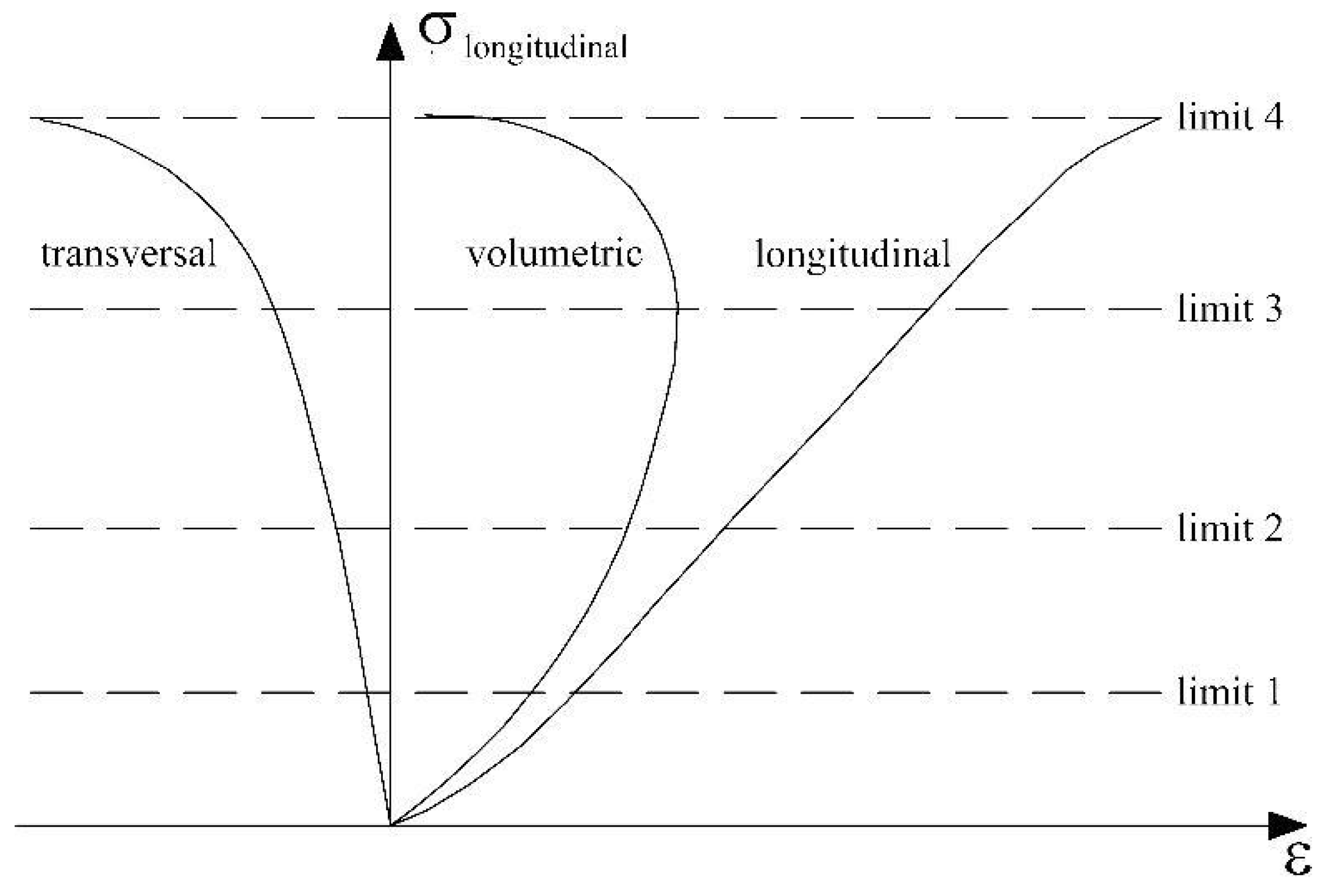 Civileng 05 00032 g012