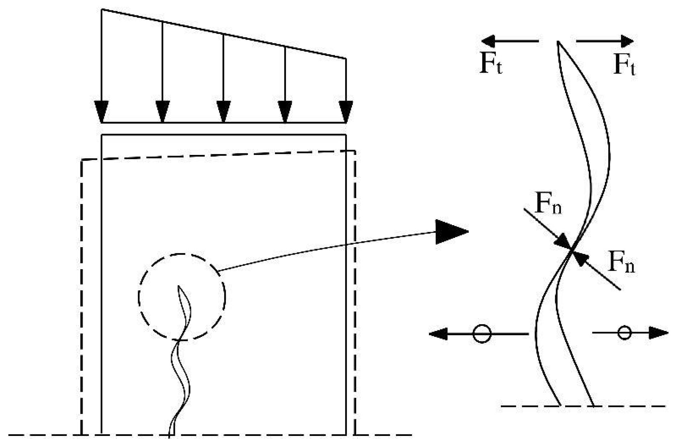 Civileng 05 00032 g014