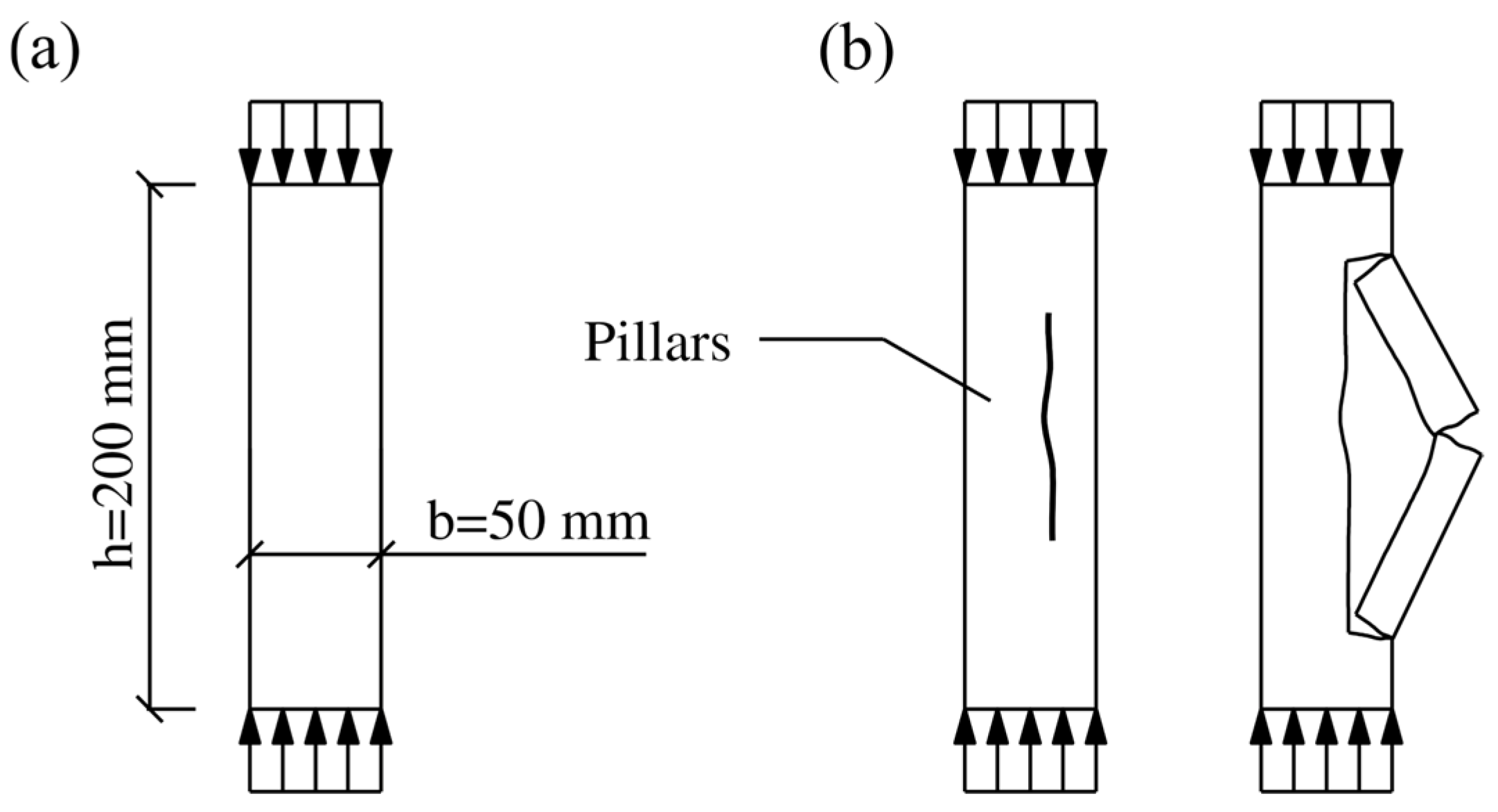 Civileng 05 00032 g016