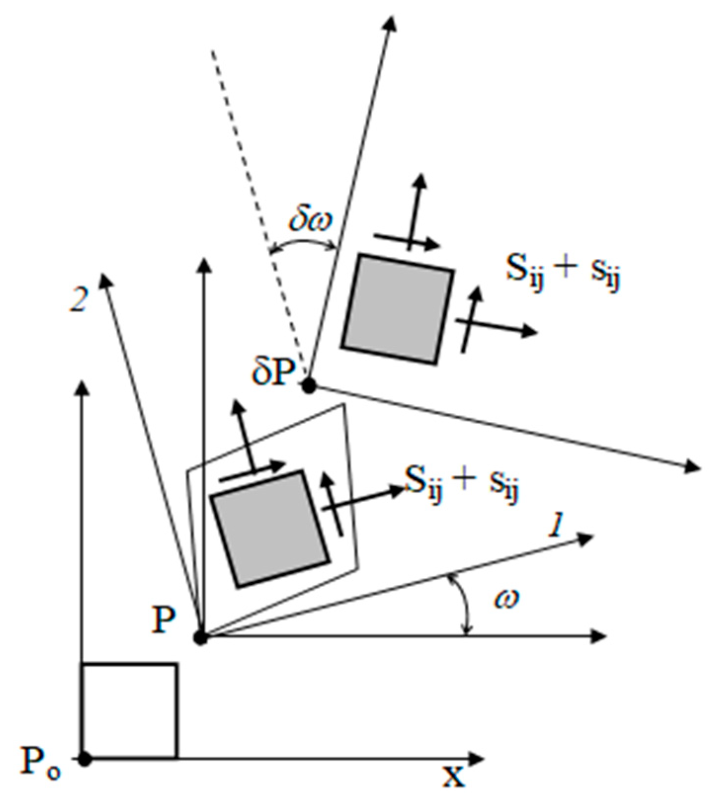 Civileng 05 00033 g002