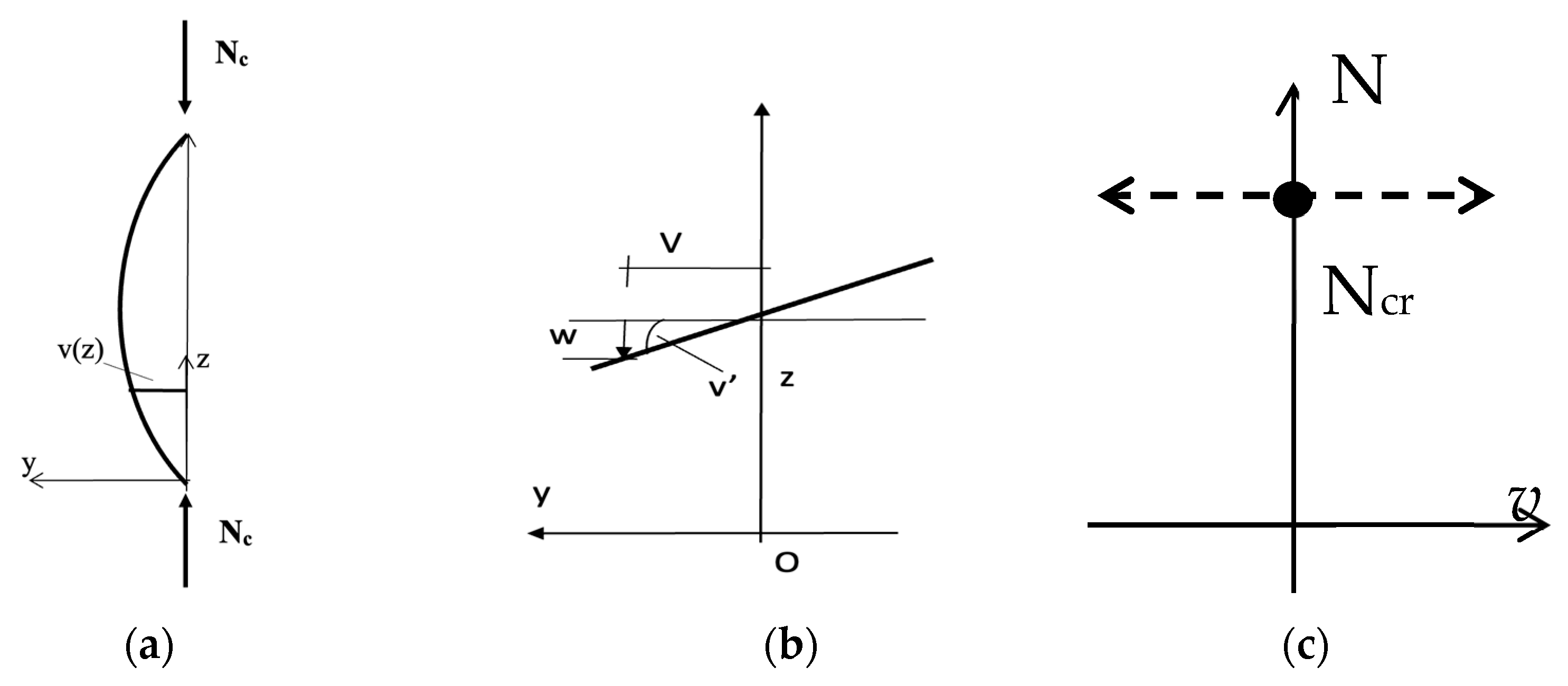 Civileng 05 00033 g004