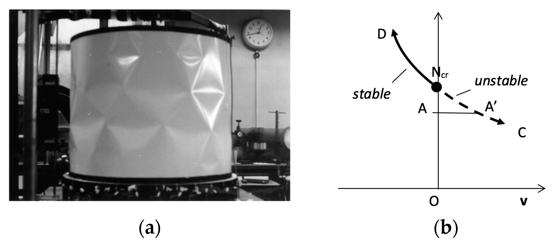 Civileng 05 00033 g005