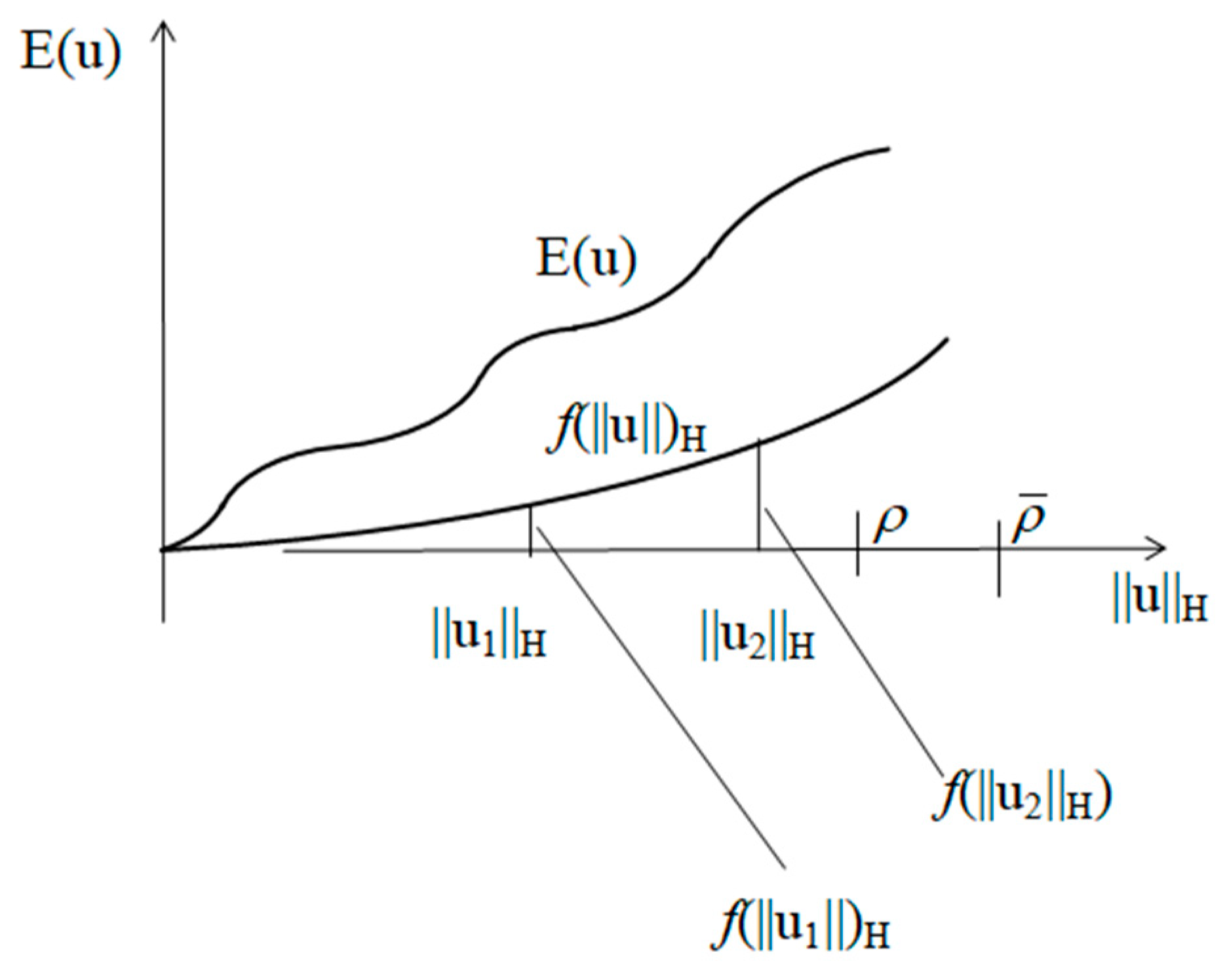 Civileng 05 00033 g010