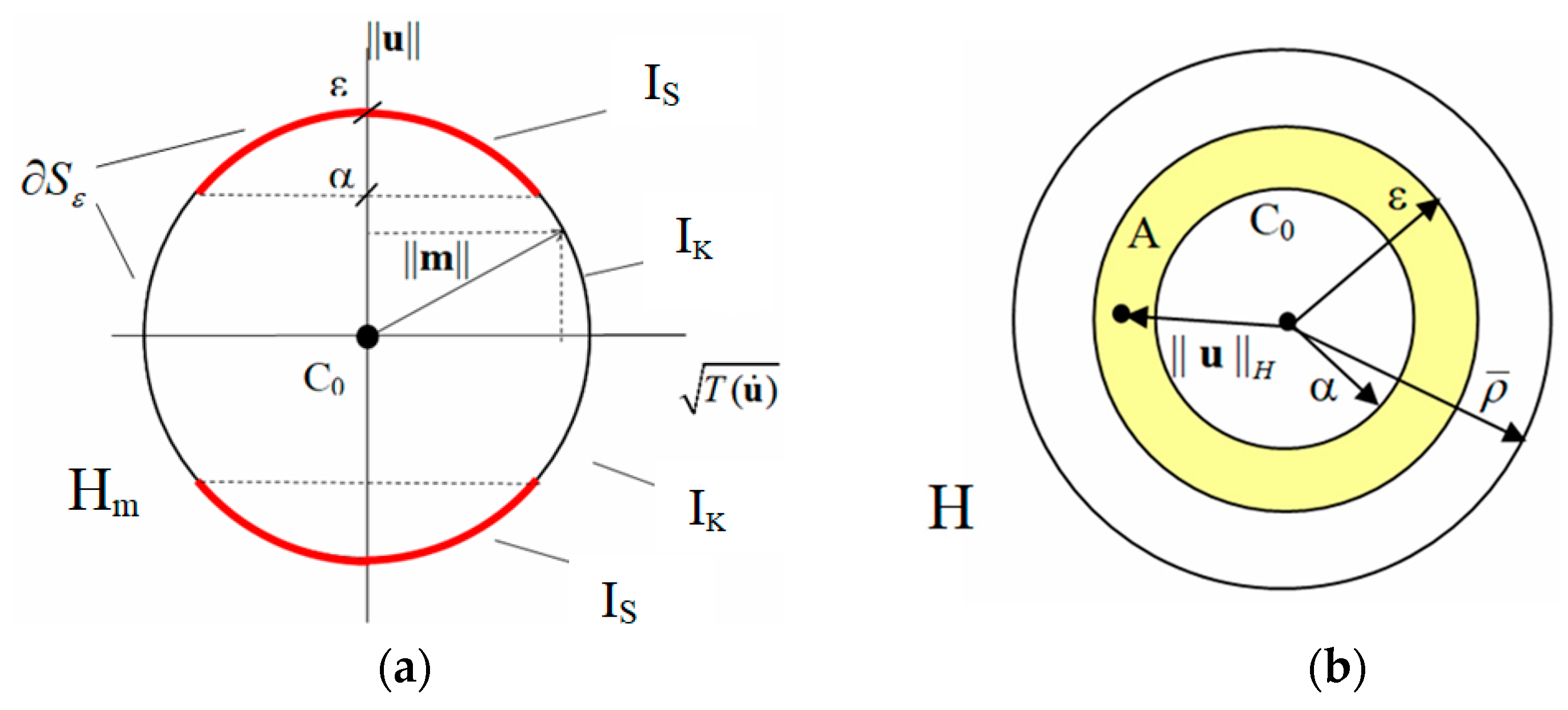 Civileng 05 00033 g011