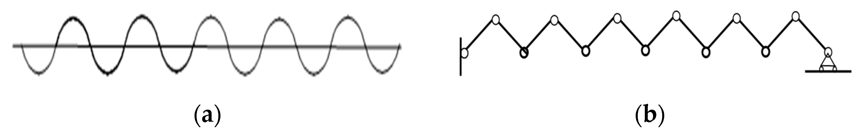 Civileng 05 00033 g012
