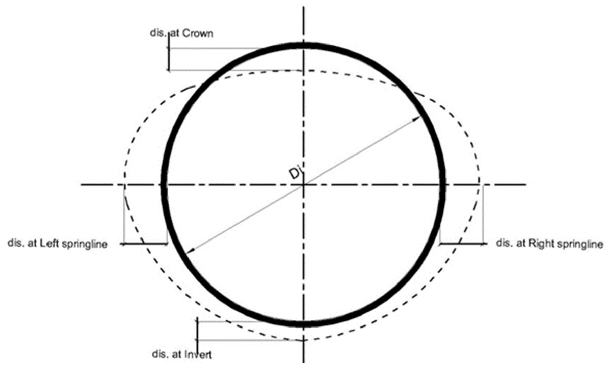 Civileng 05 00035 g007